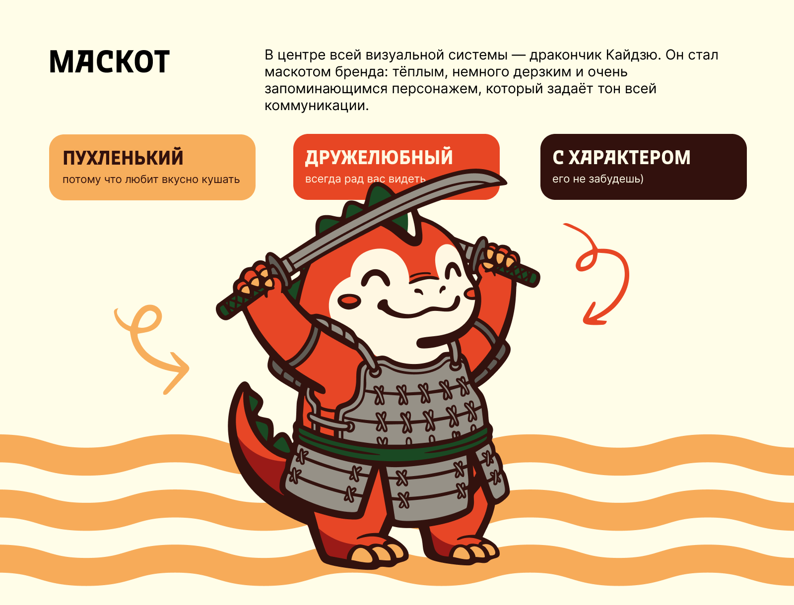 «Кайдзю» — ресторан-доставка азиатской кухни — Изображение №5 — Брендинг, Архитектура на Dprofile