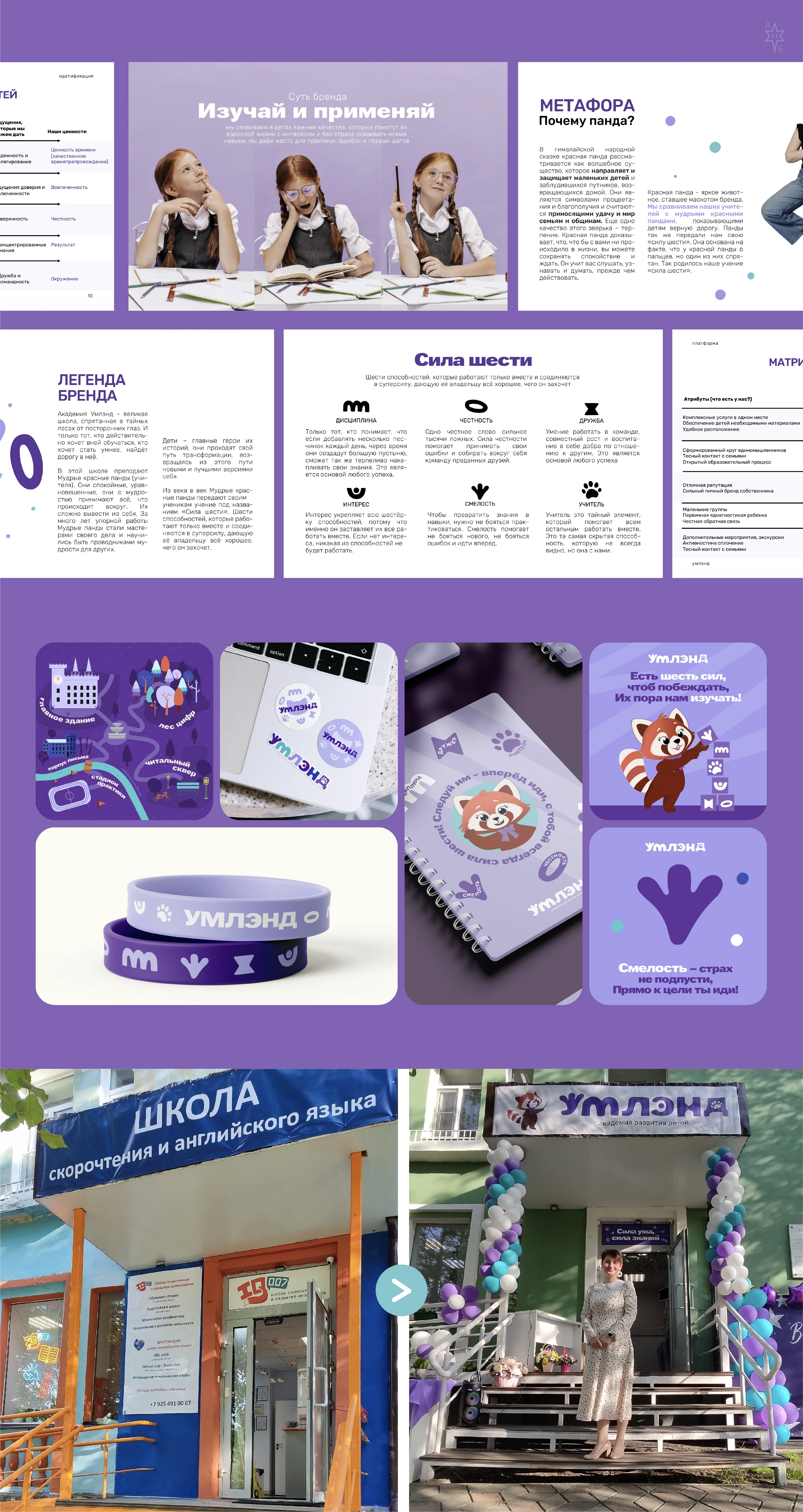Портфолио бренд-дизайнера / Беленкова Анна — Изображение №8 — Брендинг на Dprofile