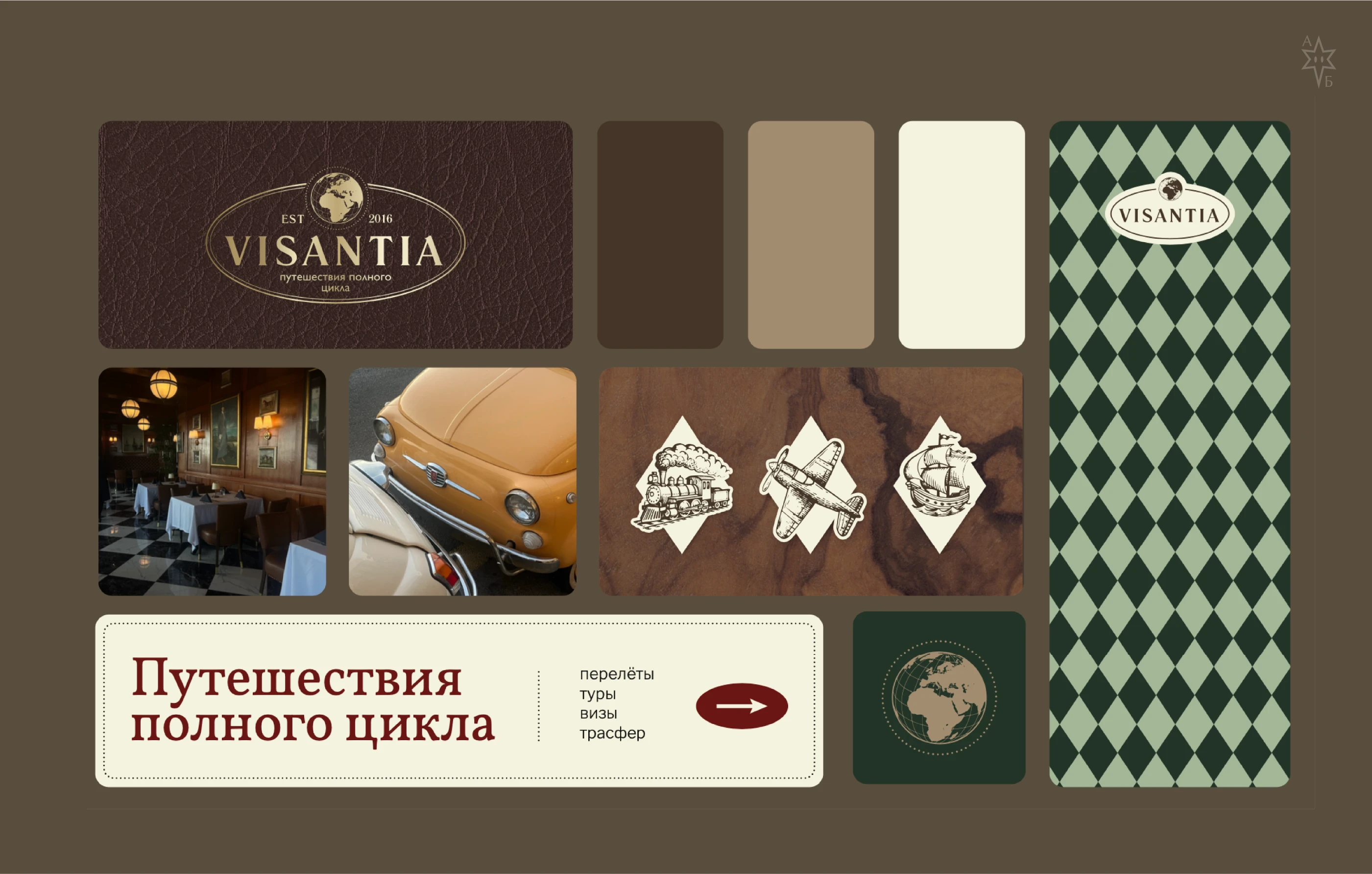 Портфолио бренд-дизайнера / Беленкова Анна — Изображение №19 — Брендинг на Dprofile
