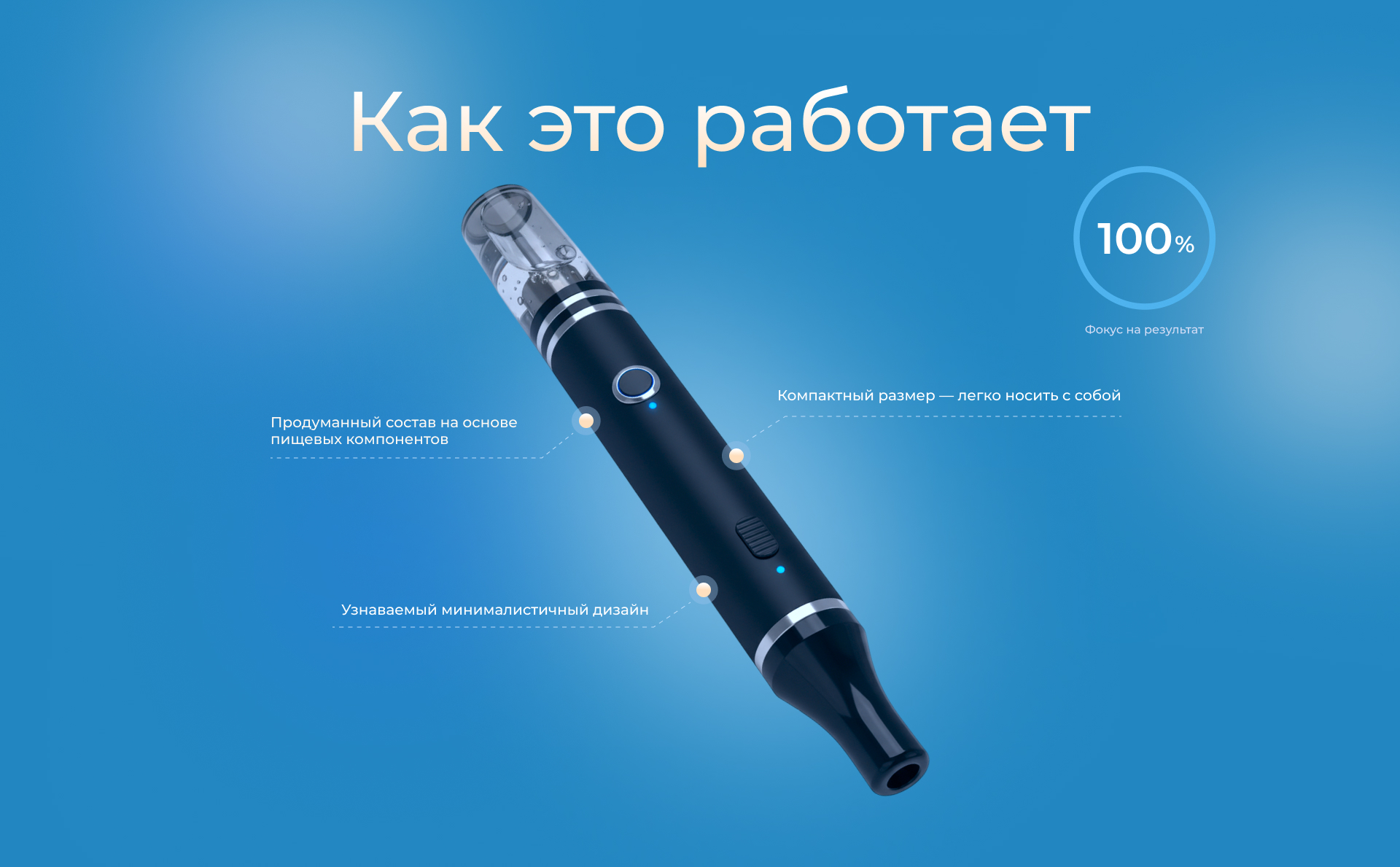 SHIFT — Изображение №5 — Интерфейсы на Dprofile
