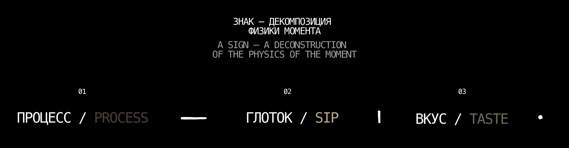 АЙДЕНТИКА | УПАКОВКА ТВЕРДОГО КАКАО — Изображение №6 — Брендинг, Промдизайн на Dprofile