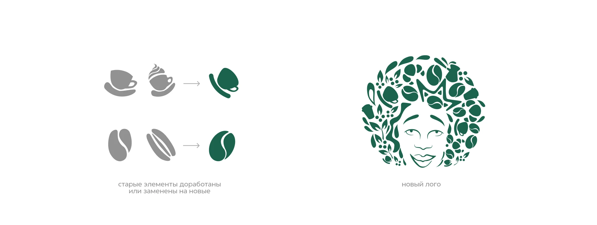 Coffee shop | rebranding — Изображение №6 — Брендинг на Dprofile