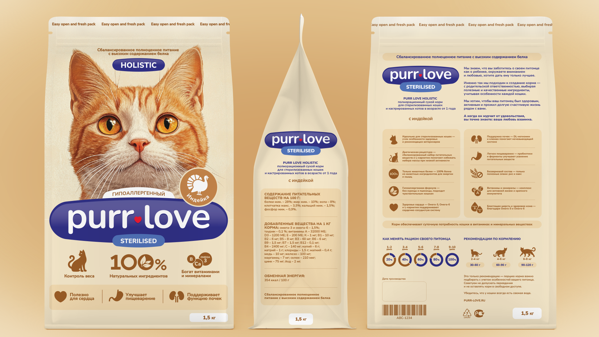 Purr Love — Изображение №4 — Брендинг на Dprofile