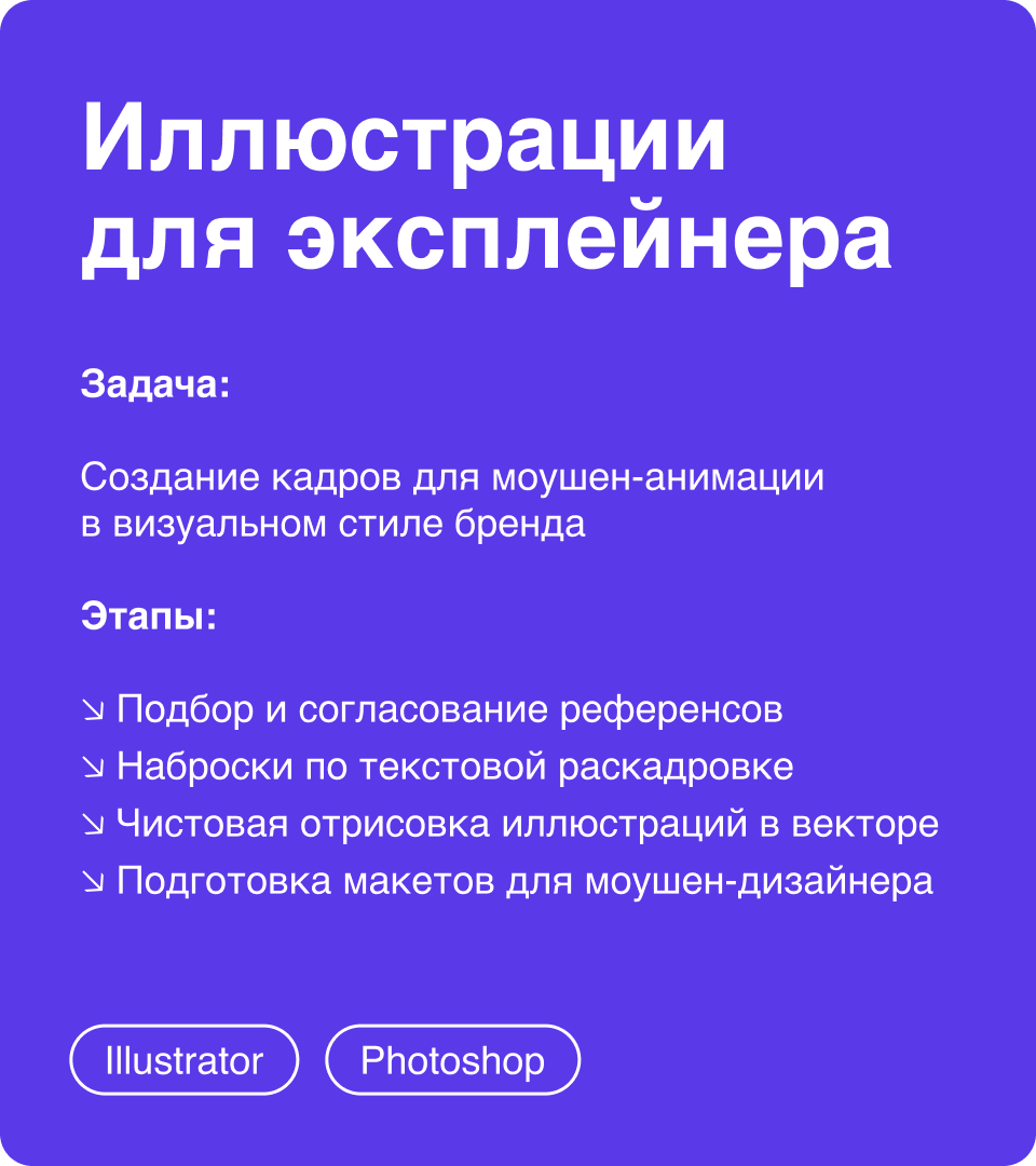 Explainer video / Illustration — Изображение №1 — Иллюстрация, Анимация на Dprofile