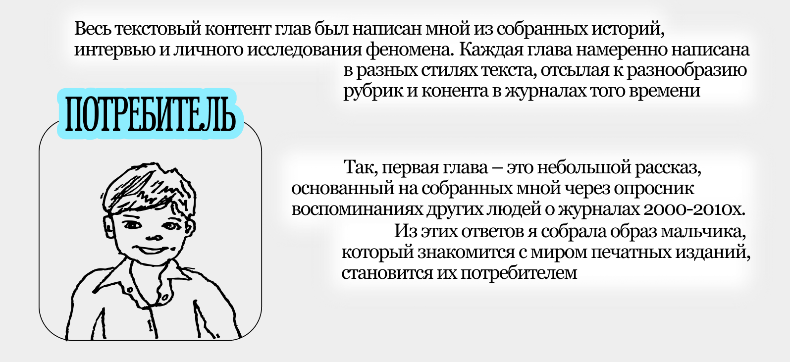 МАКУЛАТУРА НУЛЕВЫХ. лонгрид — Изображение №4 — Интерфейсы, Иллюстрация на Dprofile
