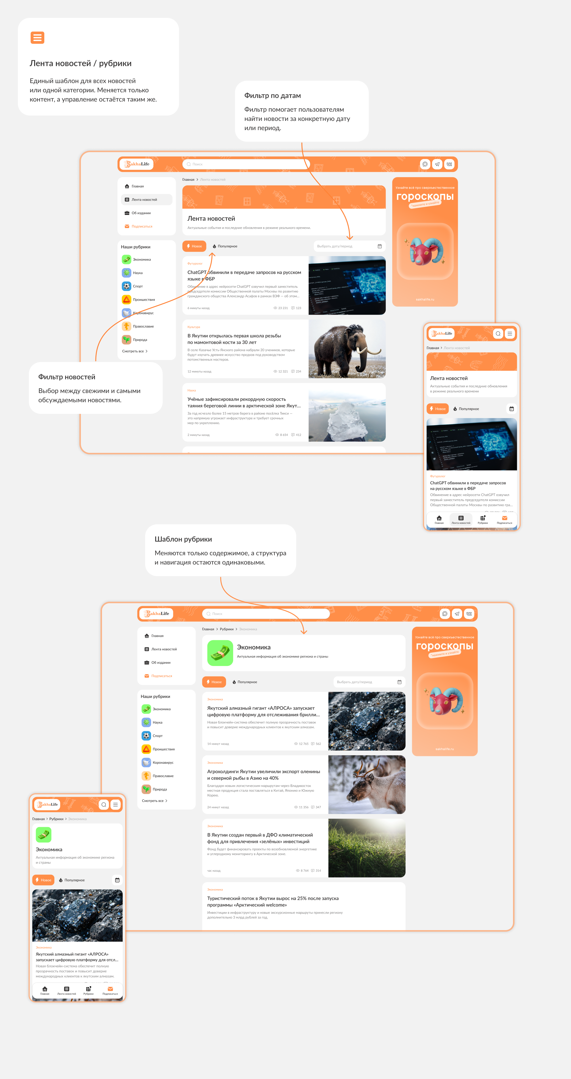 SakhaLife ǀ Новостной портал — Изображение №12 — Интерфейсы на Dprofile