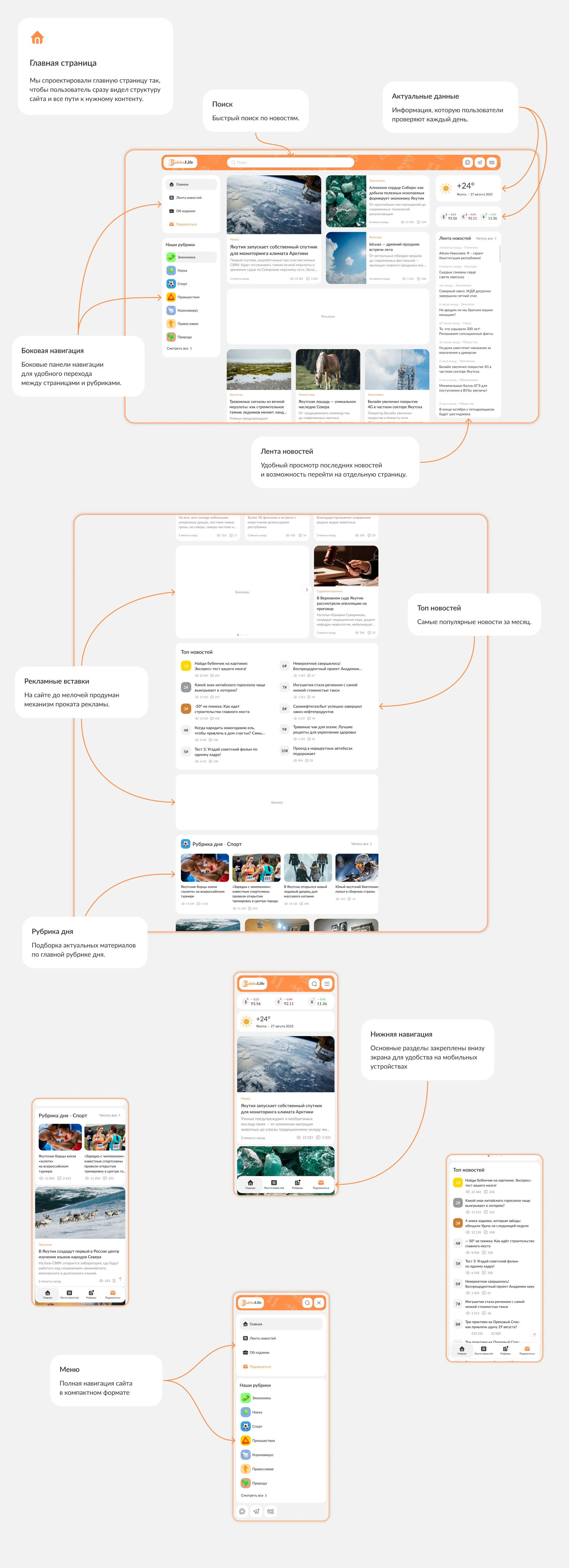 SakhaLife ǀ Новостной портал — Изображение №8 — Интерфейсы на Dprofile