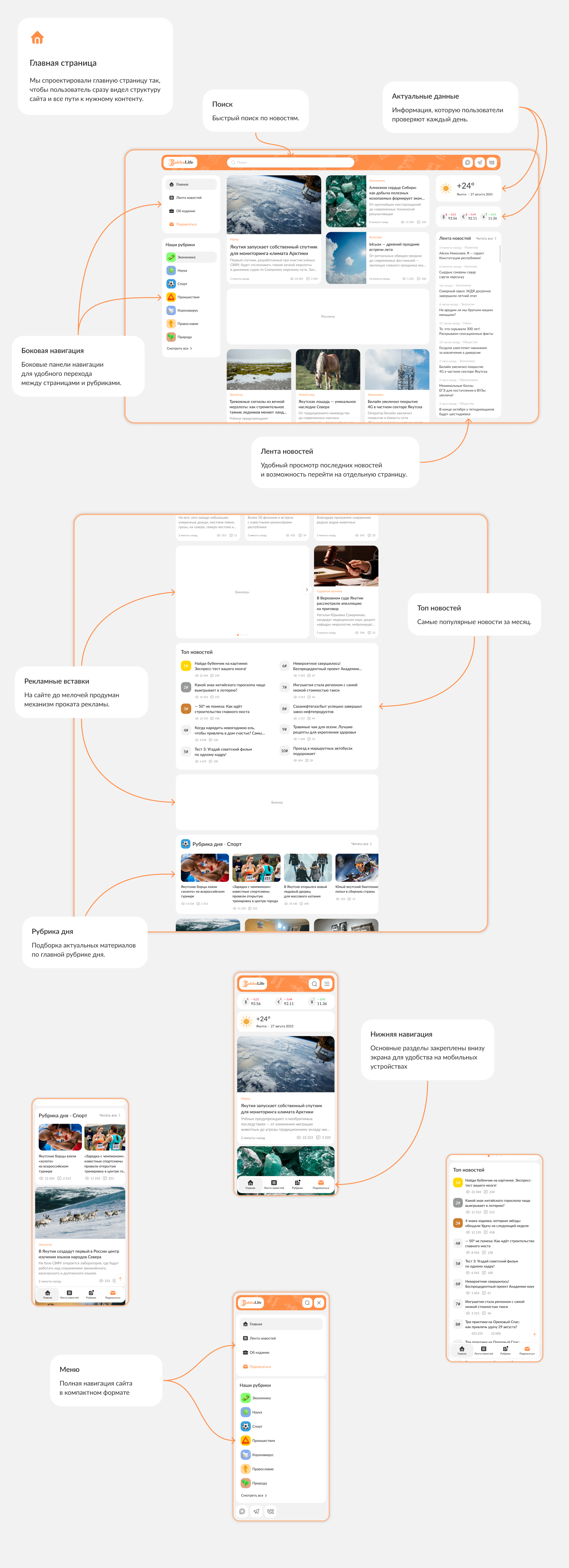 SakhaLife ǀ Новостной портал — Изображение №8 — Интерфейсы на Dprofile