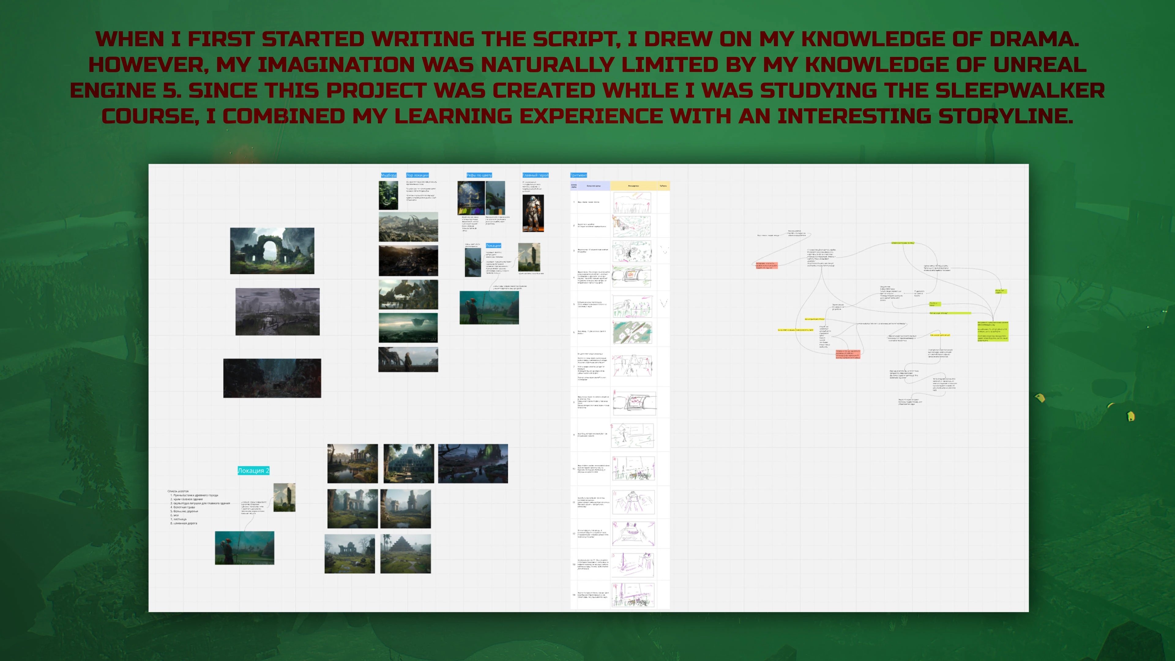 MIDWEEK CRUSH - UE5 CINEMATIC — Изображение №13 — 3D, Анимация на Dprofile