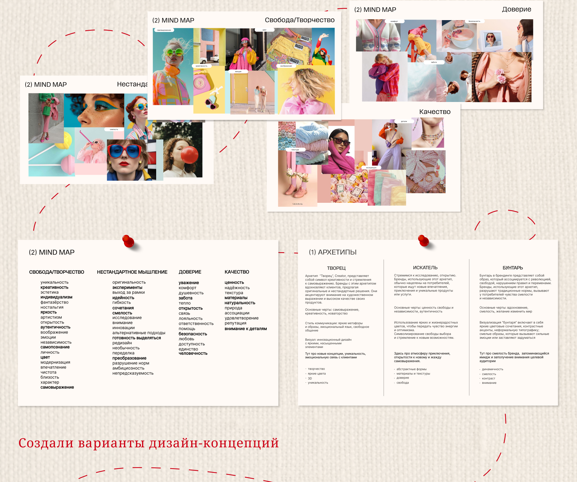 "Past meets present" CLOTHING BRAND — Изображение №4 — Брендинг на Dprofile