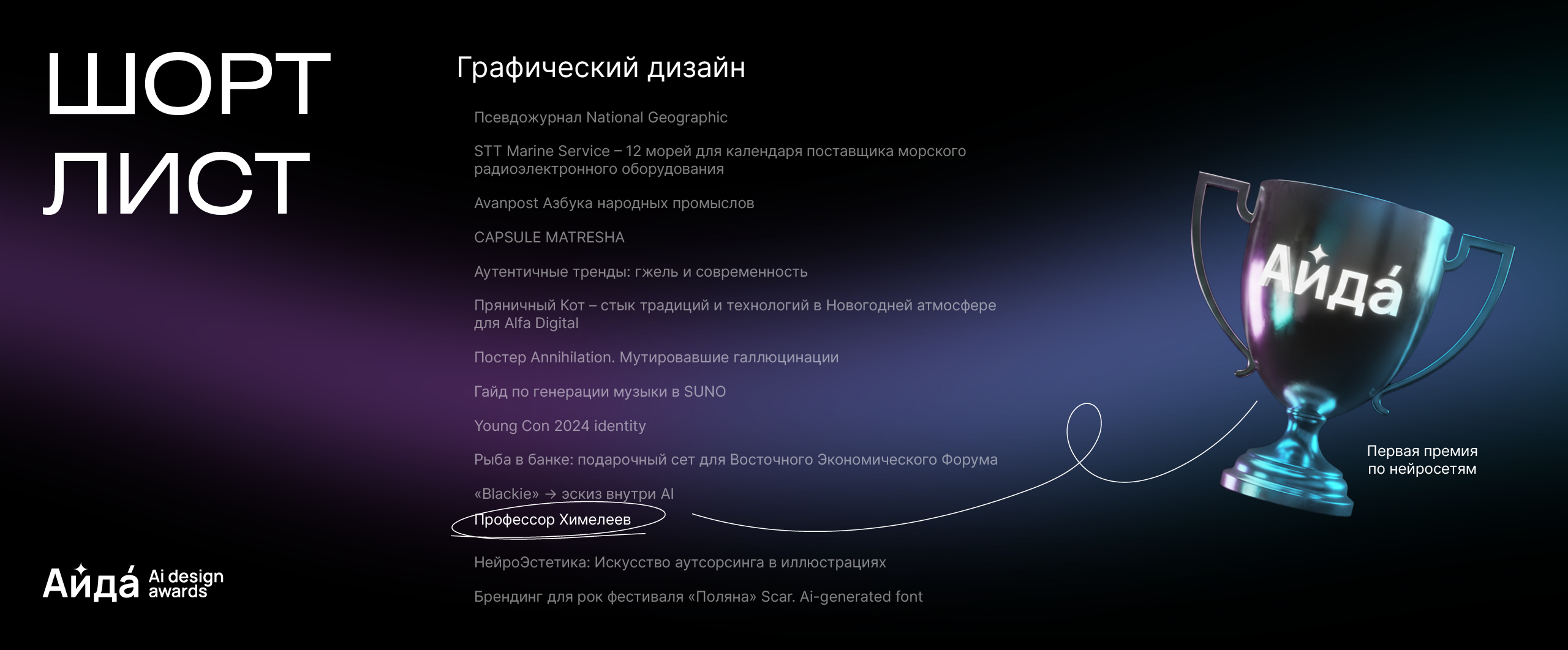 Сибур. Маскот для набора первоклассника — Изображение №10 — Брендинг, Иллюстрация на Dprofile