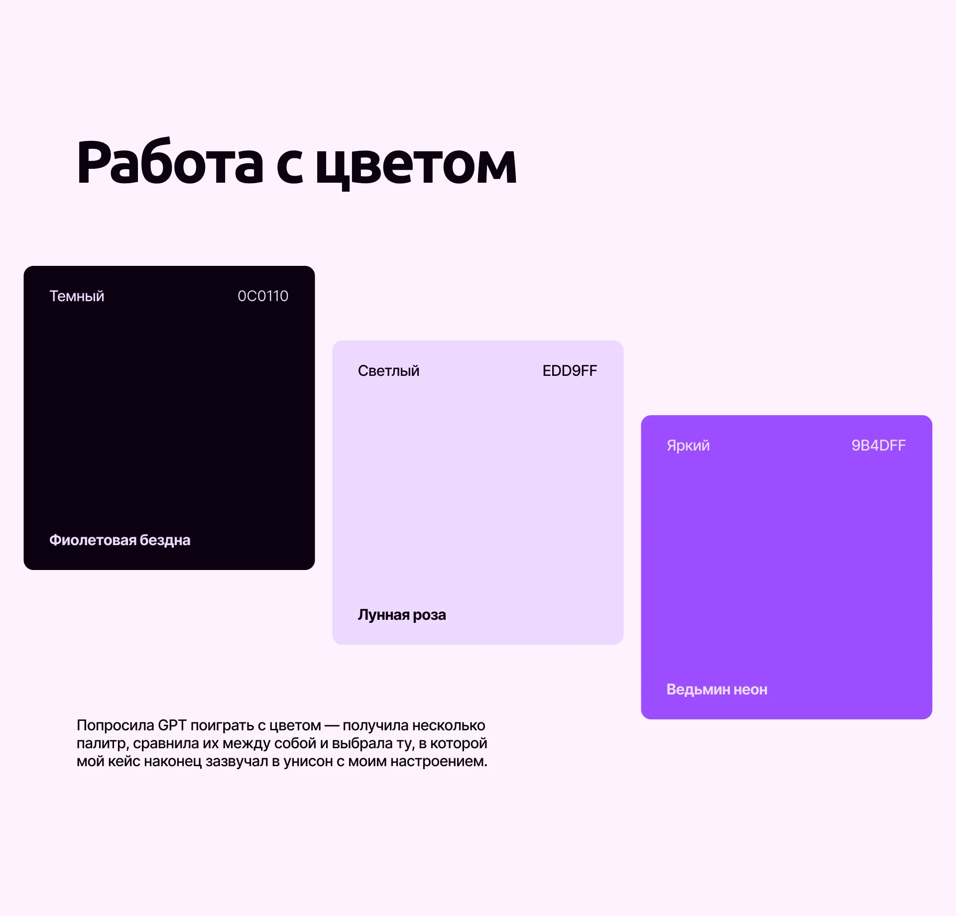 Учебный проект в рамках интенсива от Yodiz x Zubkov — Изображение №2 — Иллюстрация, Графика на Dprofile