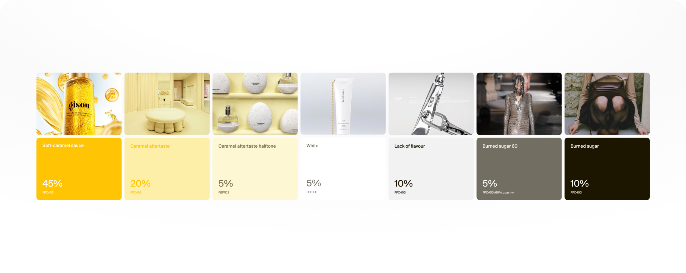 Secret Sauce – медиа про визуал — Изображение №18 — Интерфейсы, Брендинг на Dprofile