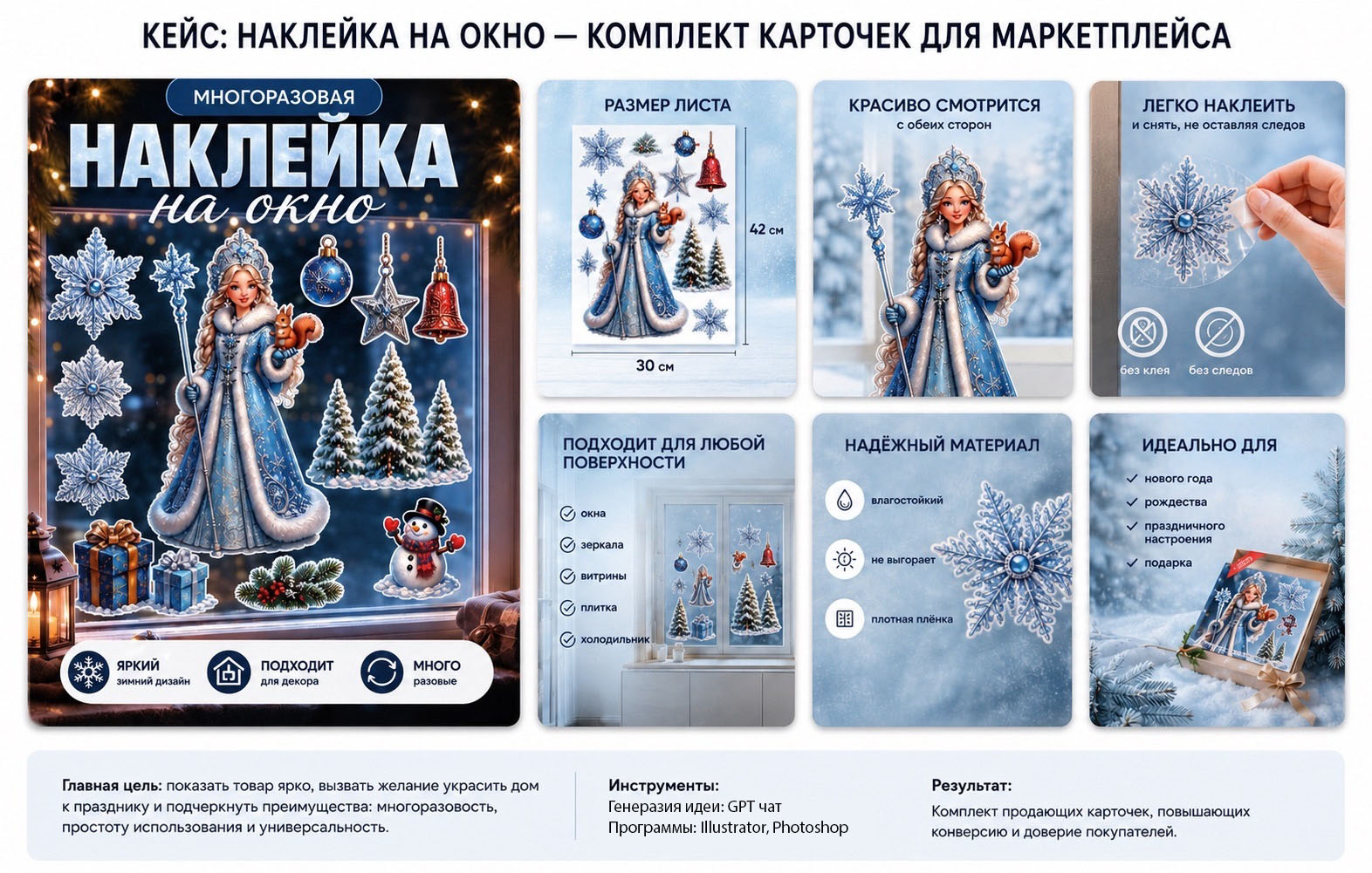 Карточки товаров — Изображение №2 — Графика, Маркетинг на Dprofile