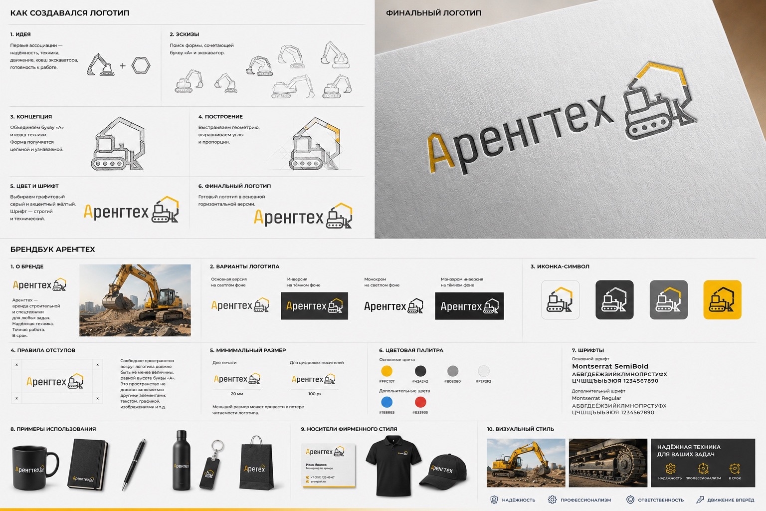 Разработка логотипов, фирменный стиль — Изображение №5 — Брендинг на Dprofile