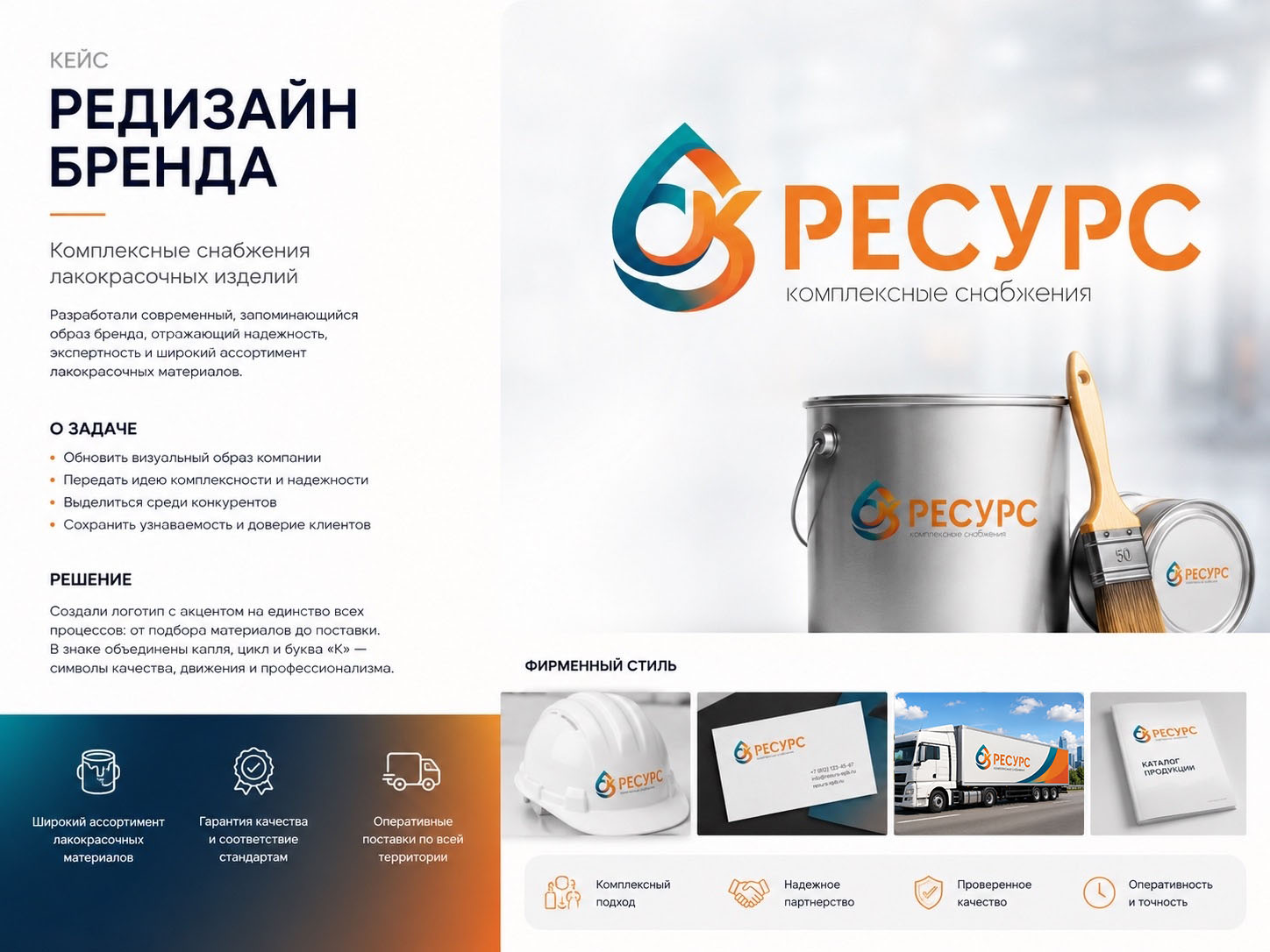 Редизайн фирменного стиля компании «Ресурс» — Изображение №2 — Брендинг на Dprofile