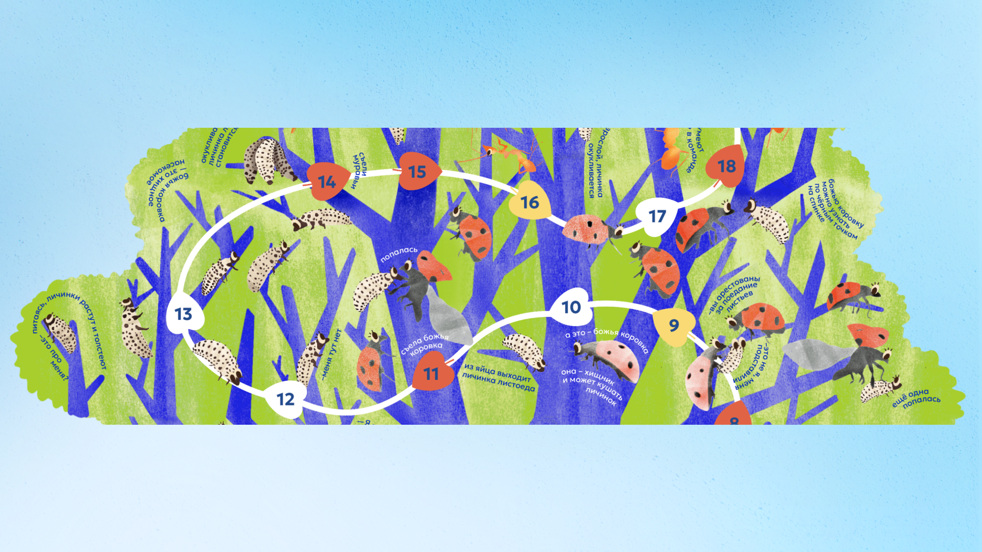 Детская настольная игра «Путь жука» — Изображение №11 — Иллюстрация, Графика на Dprofile