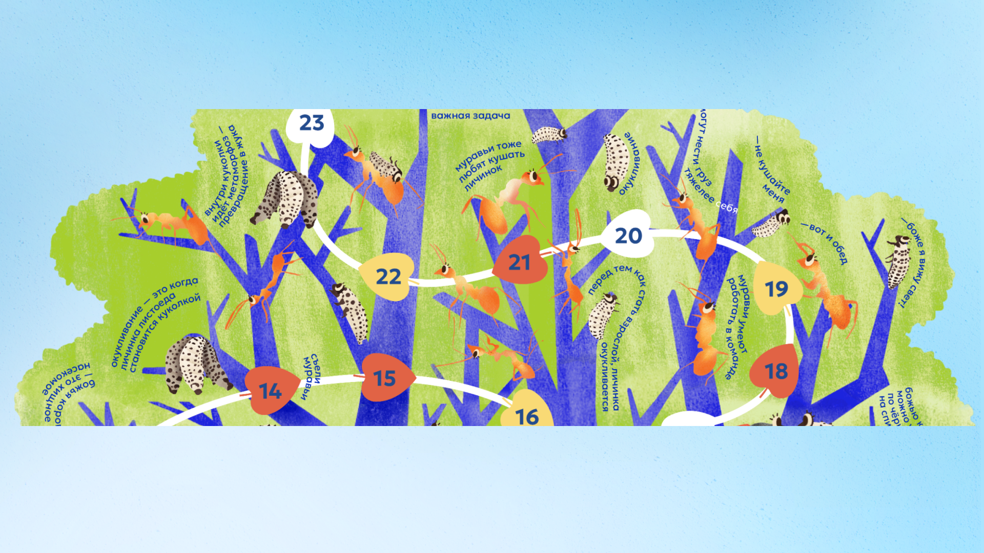 Детская настольная игра «Путь жука» — Изображение №10 — Иллюстрация, Графика на Dprofile