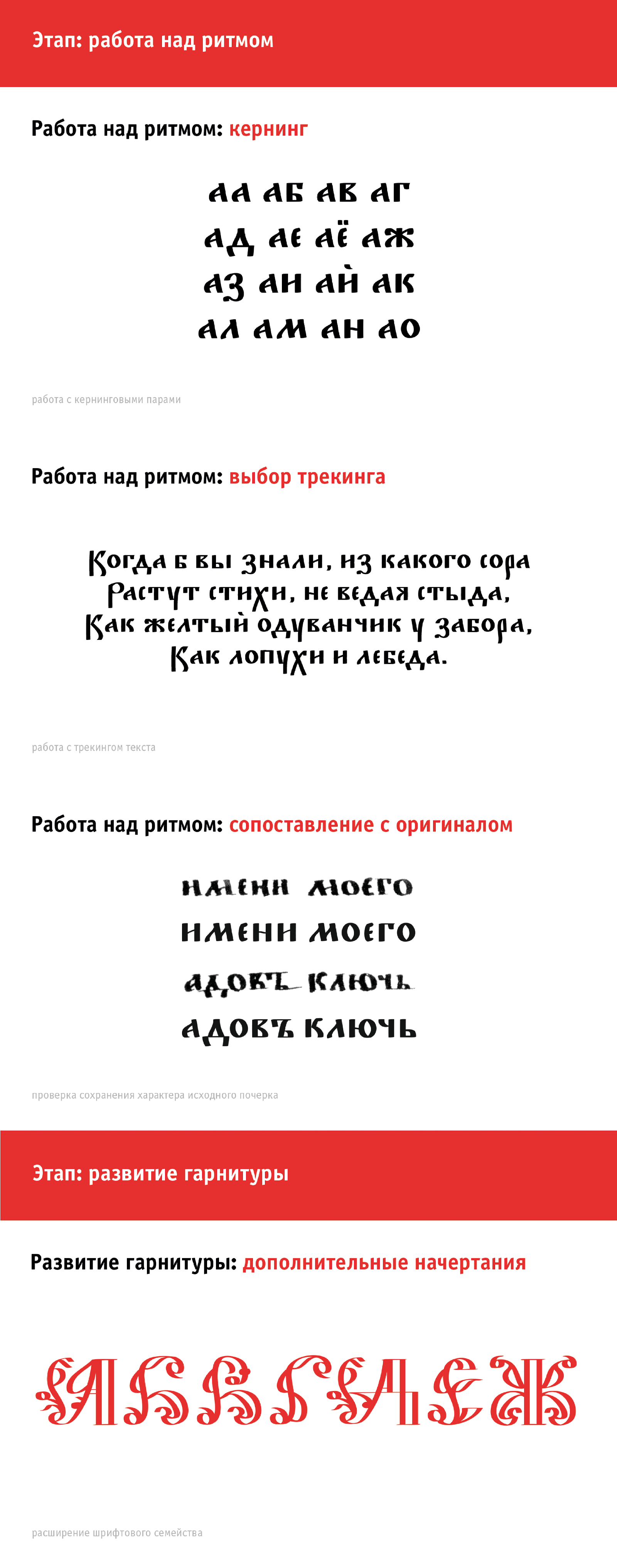 Шрифты на основе русских книжных почерков XVI-XIX вв. — Изображение №5 — Графика на Dprofile