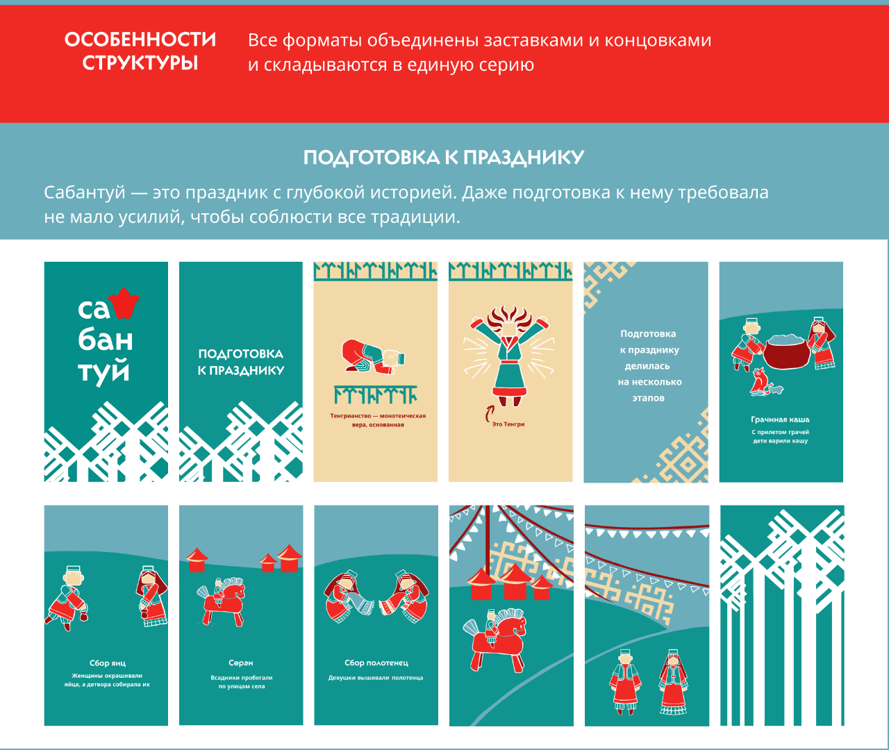 Культурные особенности праздника Сабантуй — Изображение №4 — Графика, Анимация на Dprofile