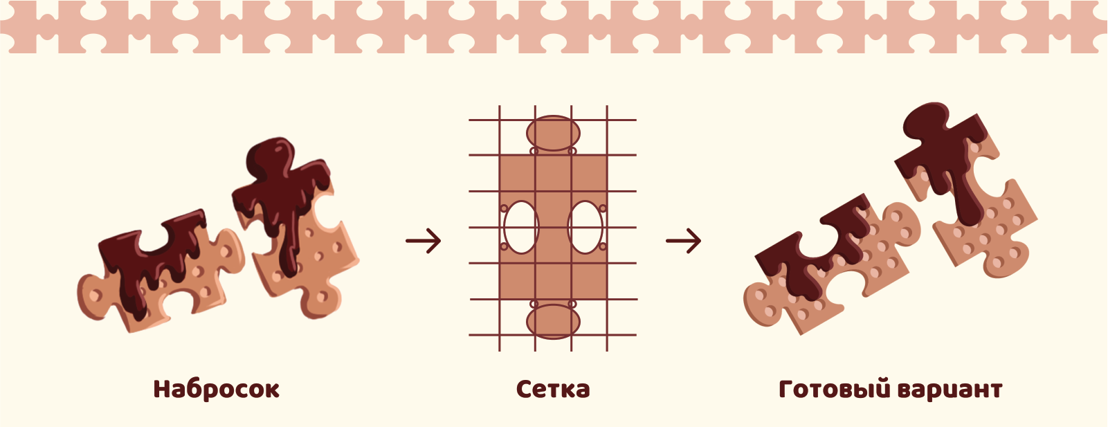 Логотип для кондитерской «Кусочек счастья» — Изображение №3 — Графика на Dprofile