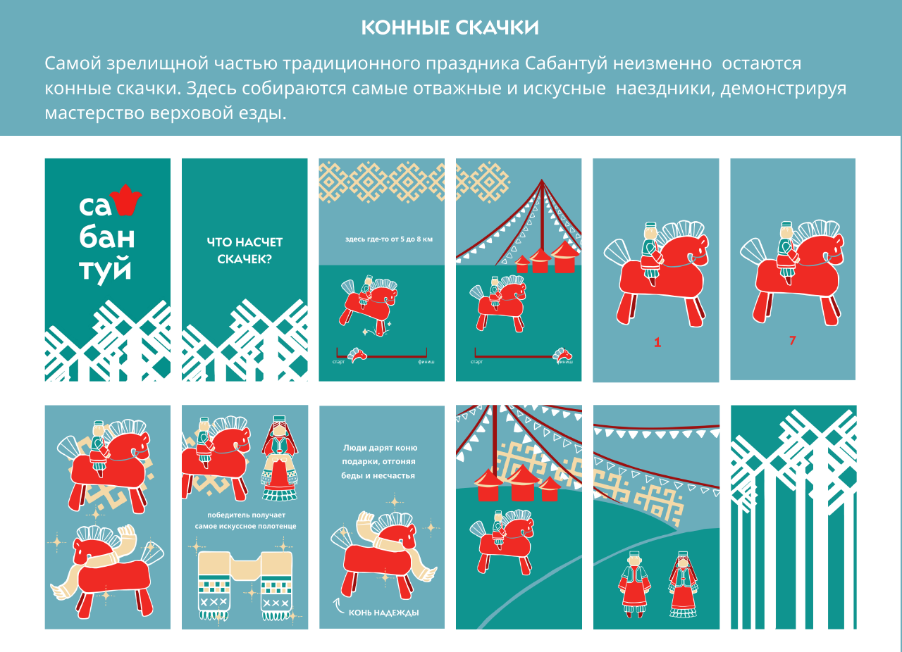 Культурные особенности праздника Сабантуй — Изображение №5 — Графика, Анимация на Dprofile