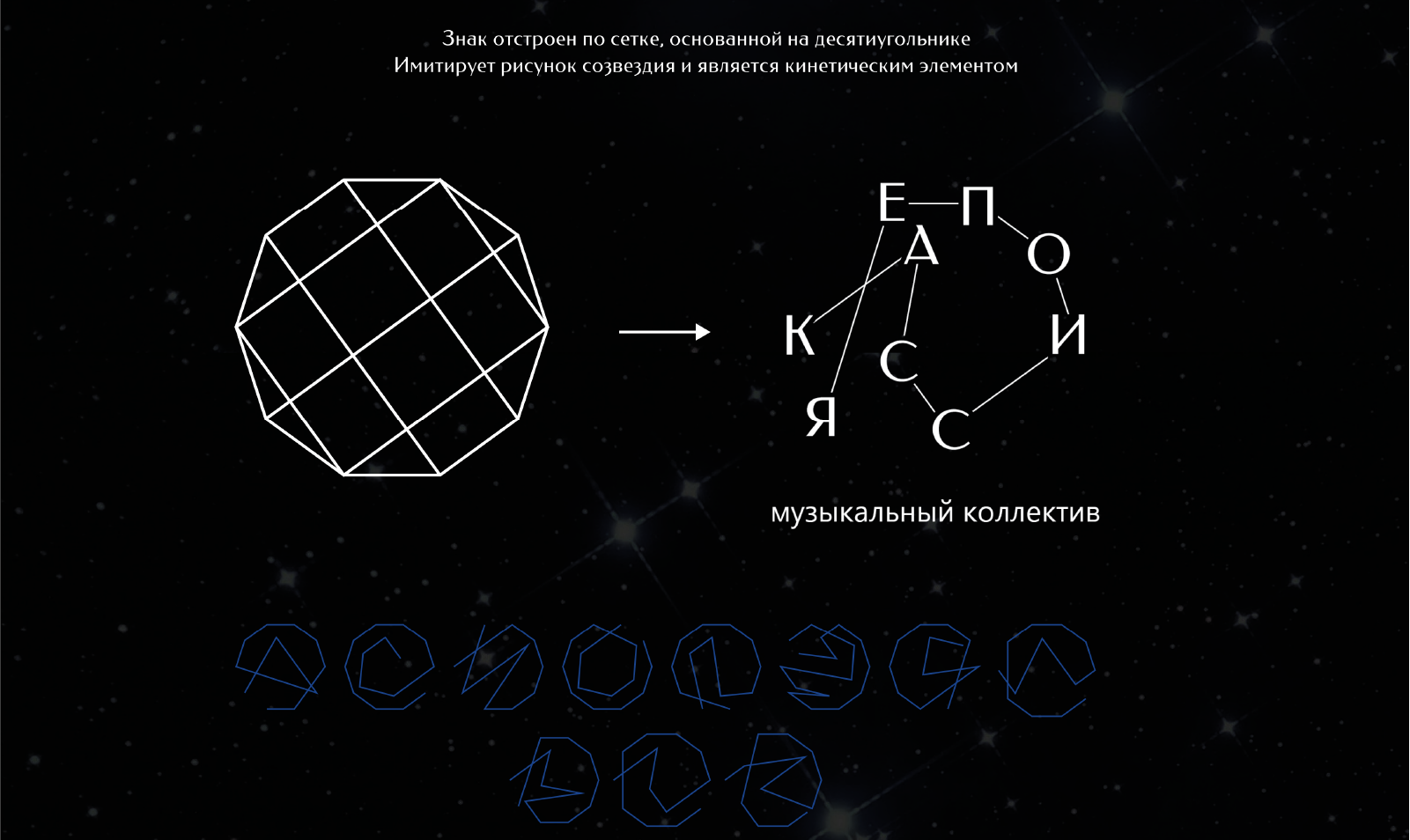 Ребрендинг «Кассиопея» — Изображение №3 — Брендинг, Графика на Dprofile