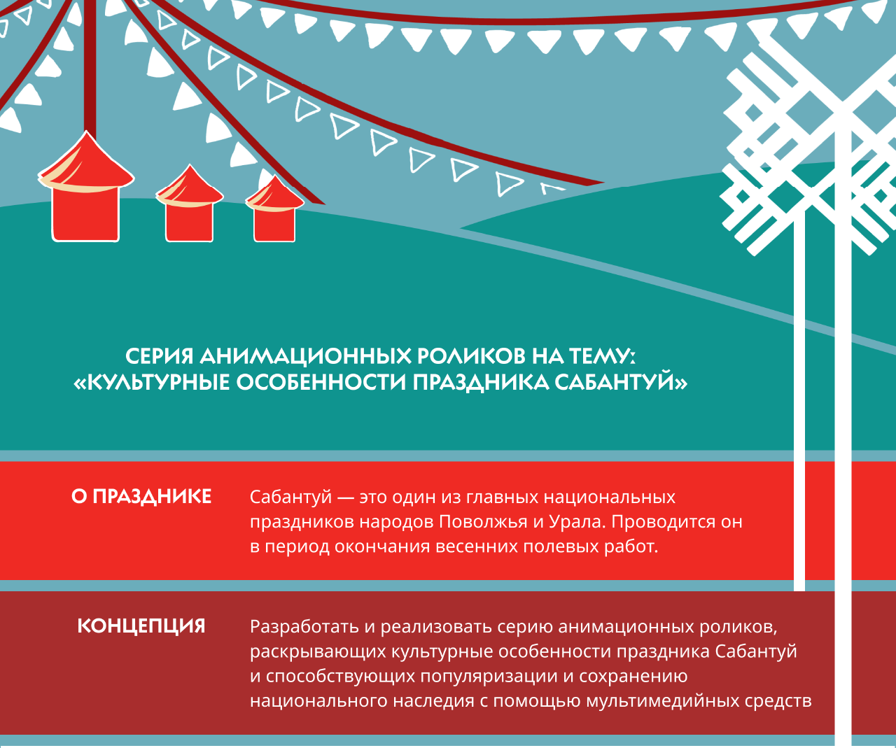 Культурные особенности праздника Сабантуй — Изображение №1 — Графика, Анимация на Dprofile