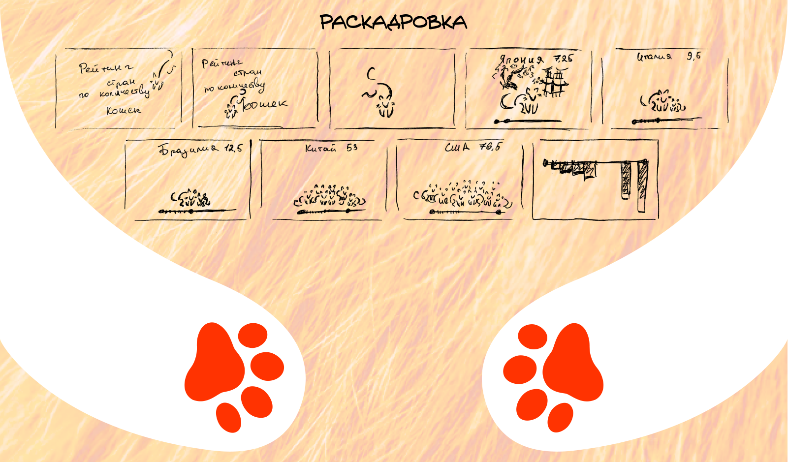 В какой стране больше кошек? — Изображение №3 — Графика, Анимация на Dprofile