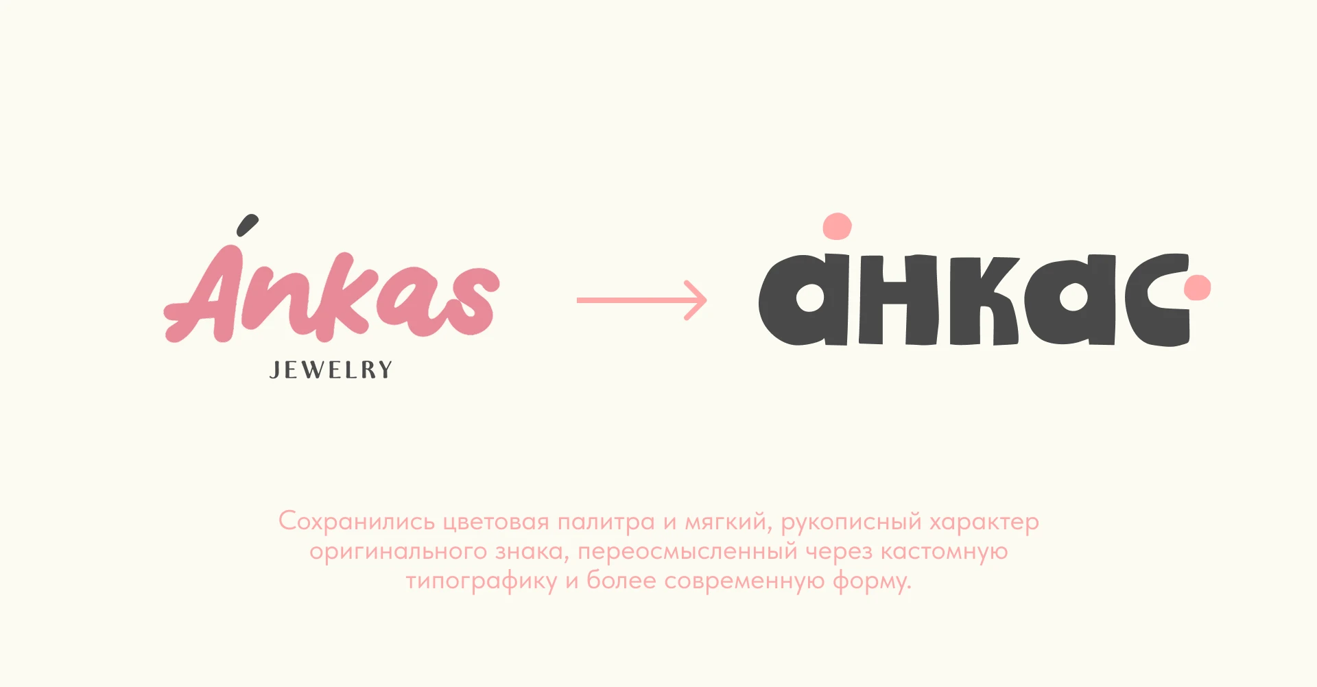 Фирменный стиль для бренда украшений — Изображение №3 — Брендинг, Иллюстрация на Dprofile