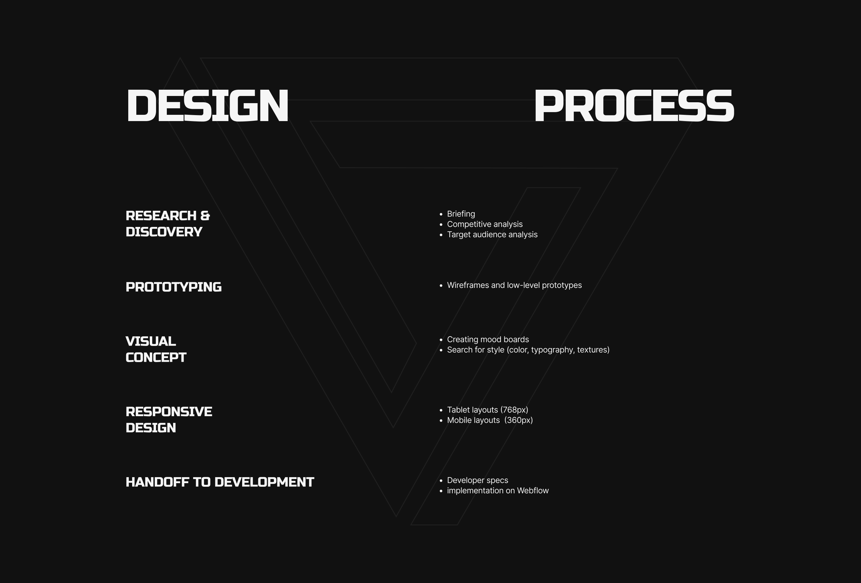 Level gym | редизайн сайта — Изображение №4 — Интерфейсы, Анимация на Dprofile