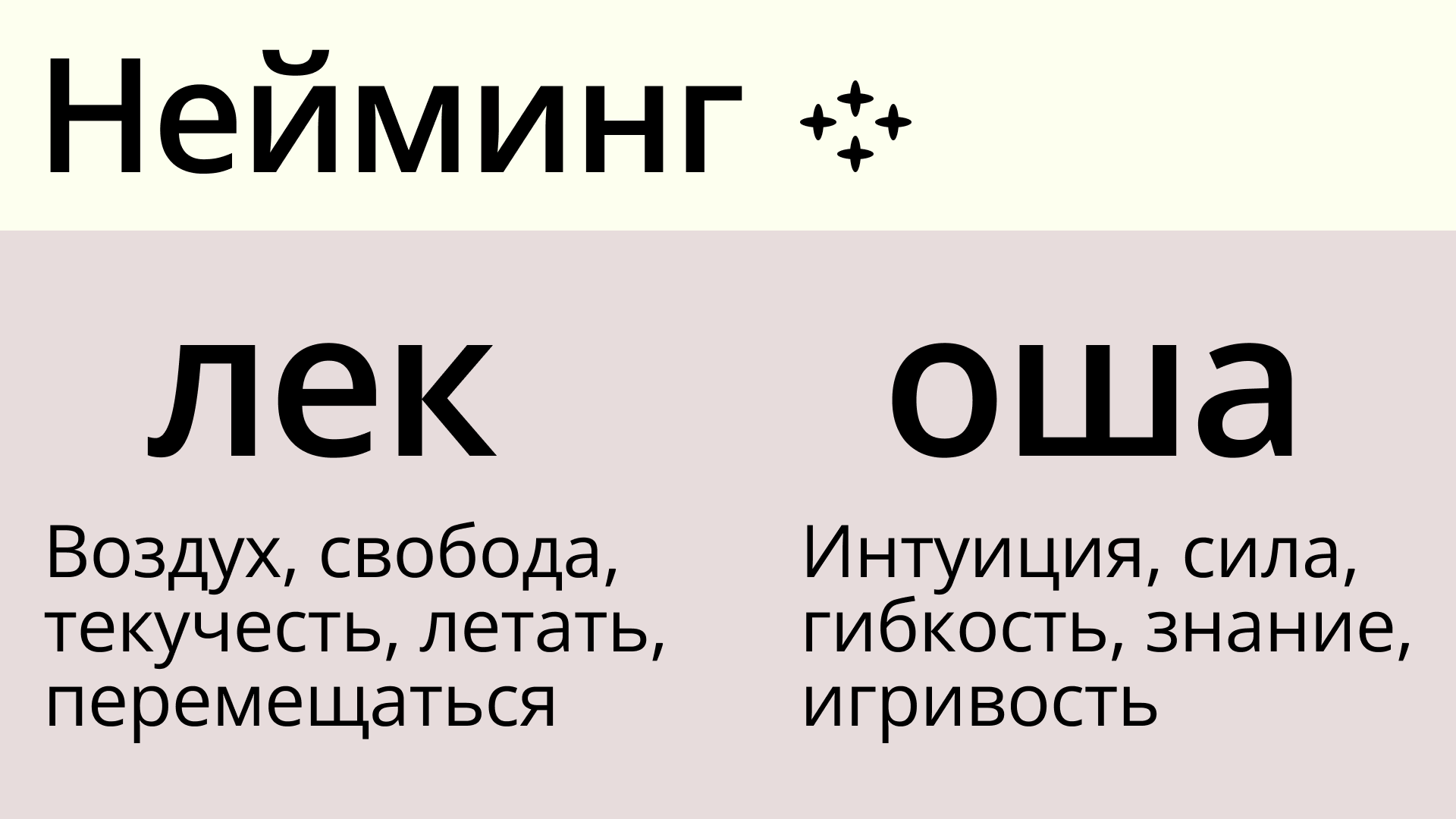 Маскот арт-кластера «Таврида» — Изображение №2 — Брендинг, Иллюстрация на Dprofile