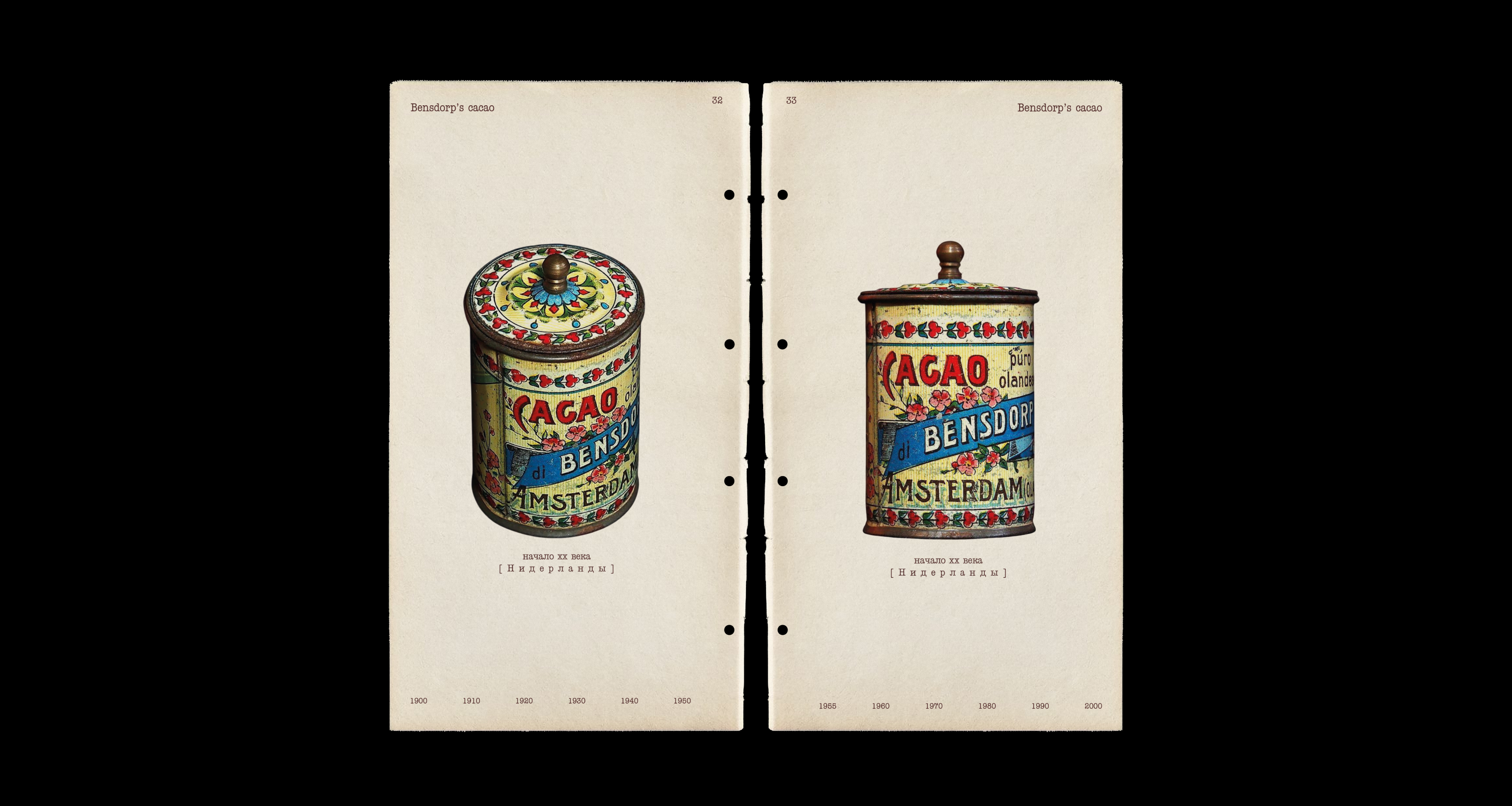 вёрстка книги — Изображение №7 — Графика на Dprofile