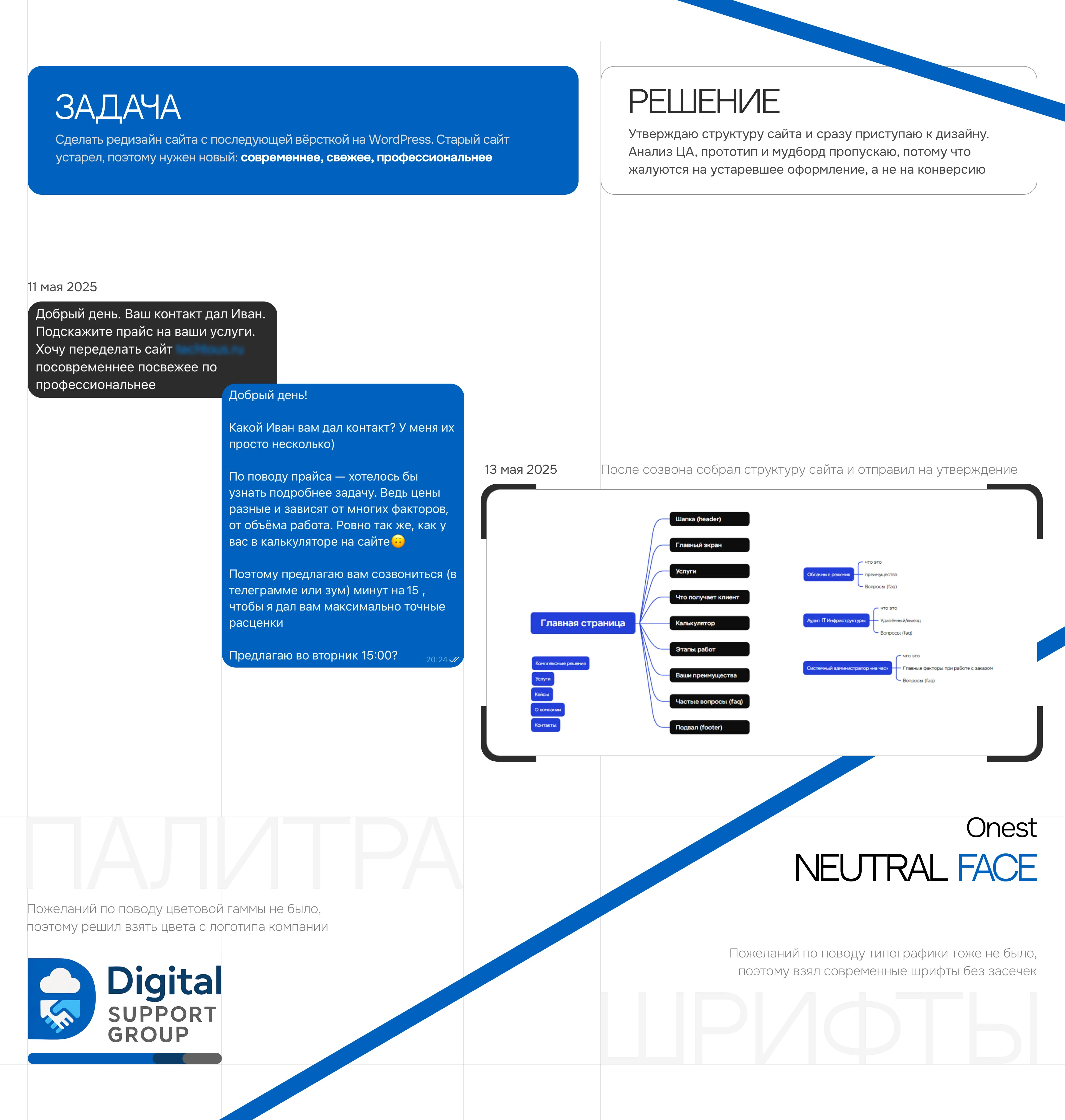 IT-АУТСОРСИНГ / САЙТ ПОД КЛЮЧ — Изображение №2 — Интерфейсы, Графика на Dprofile