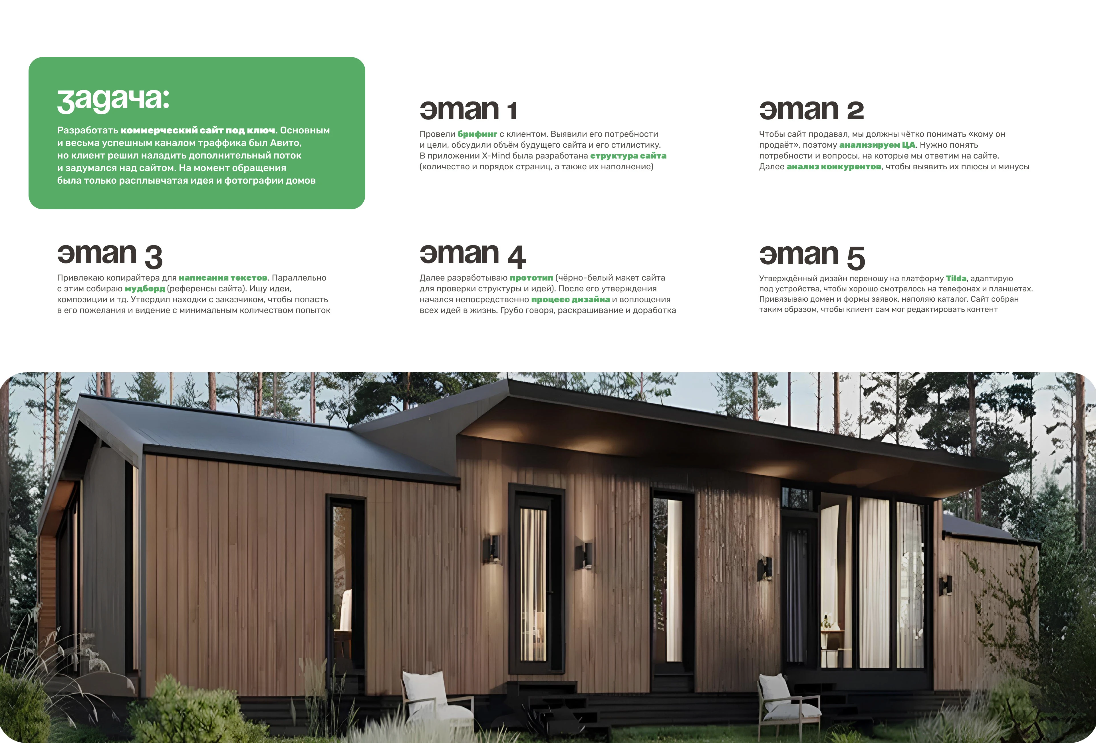 МОДУЛЬНЫЕ ДОМА / САЙТ ПОД КЛЮЧ — Изображение №2 — Интерфейсы, Графика на Dprofile