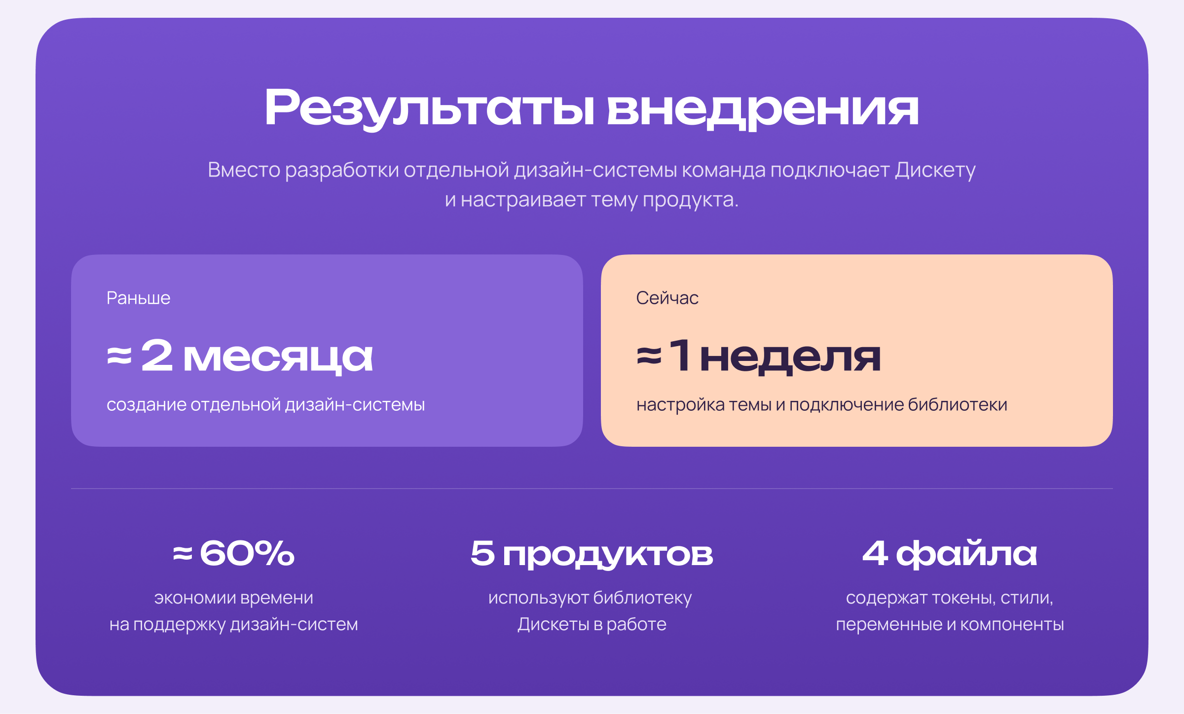 Дискета – дизайн-система продуктов Пикабу — Изображение №5 — Интерфейсы на Dprofile