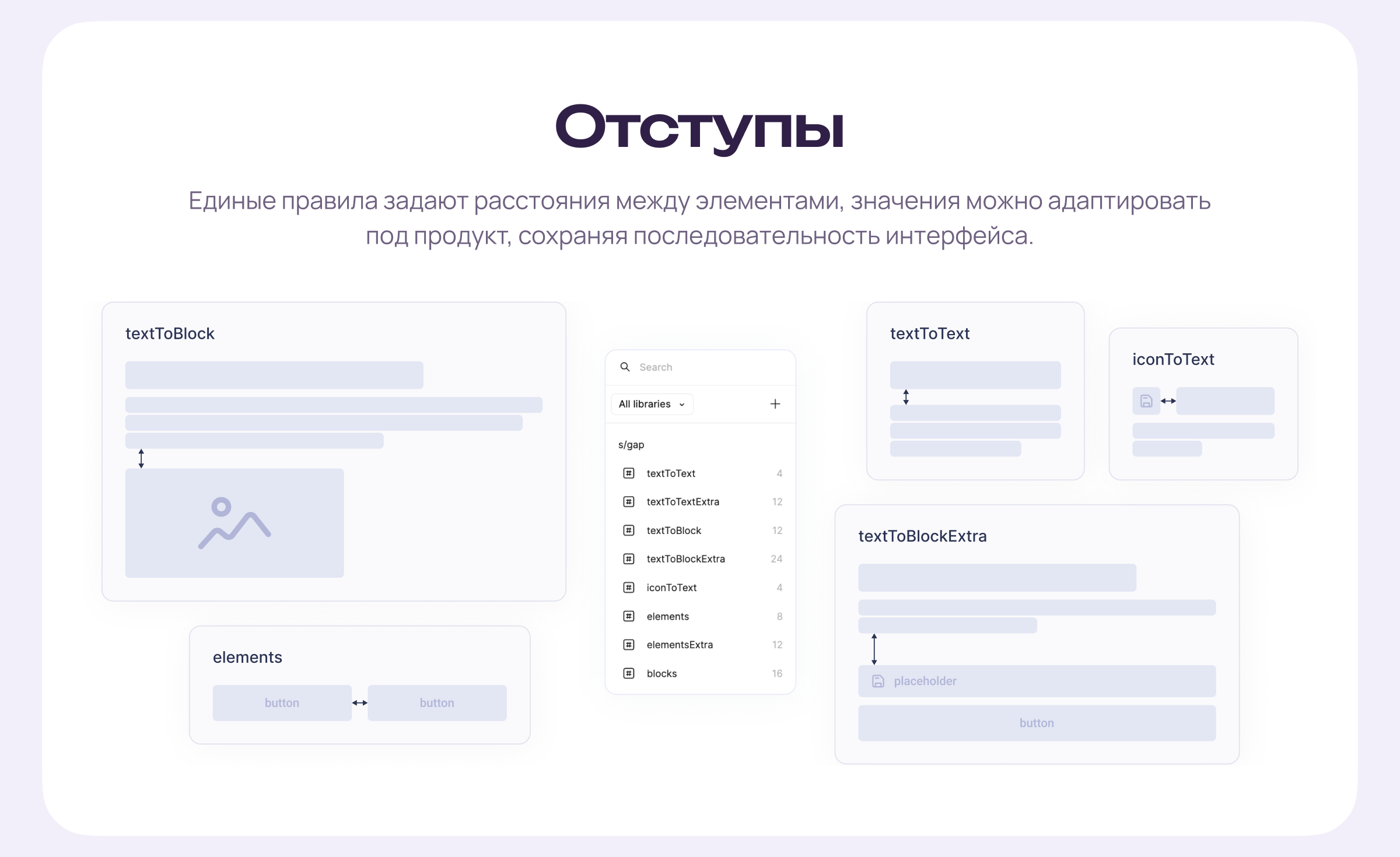 Дискета – дизайн-система продуктов Пикабу — Изображение №9 — Интерфейсы на Dprofile