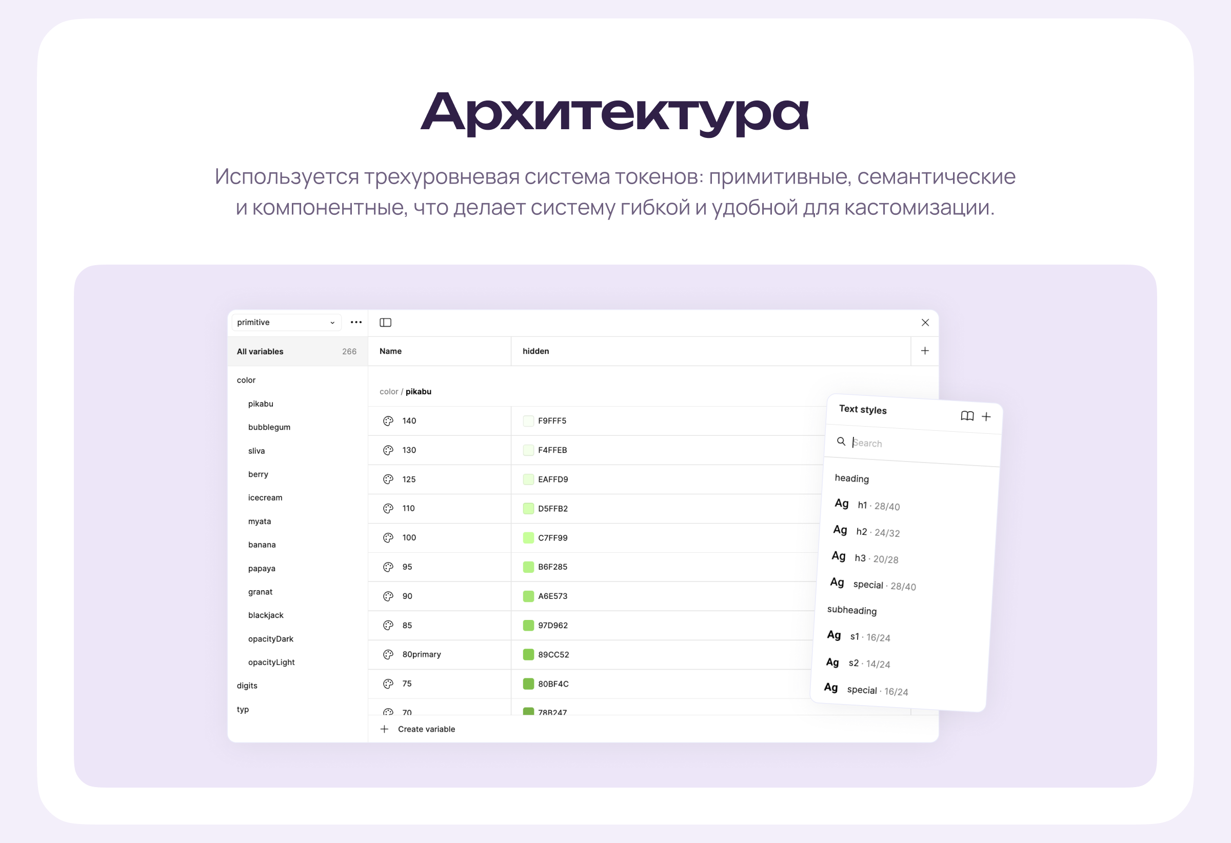 Дискета – дизайн-система продуктов Пикабу — Изображение №6 — Интерфейсы на Dprofile