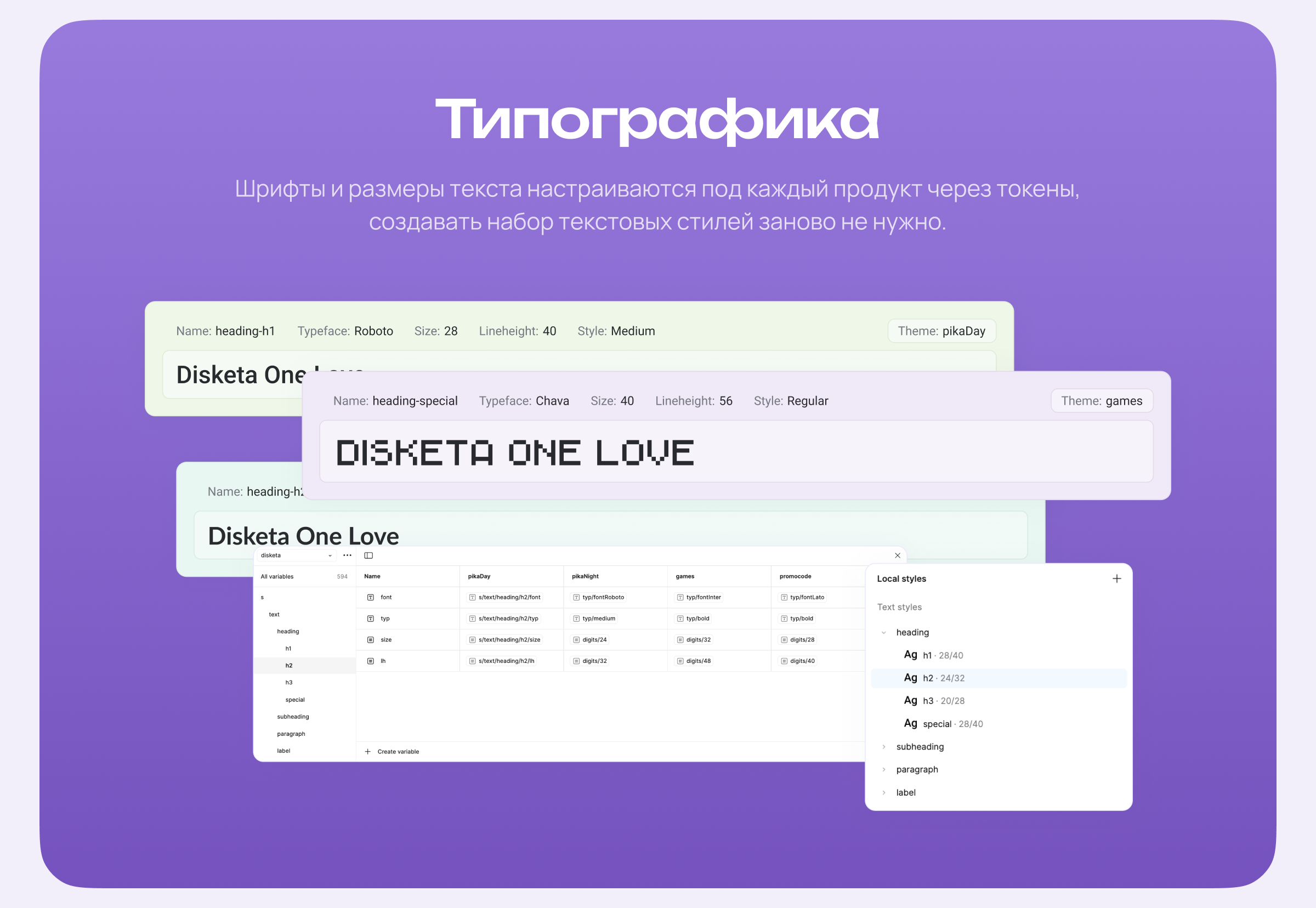 Дискета – дизайн-система продуктов Пикабу — Изображение №8 — Интерфейсы на Dprofile