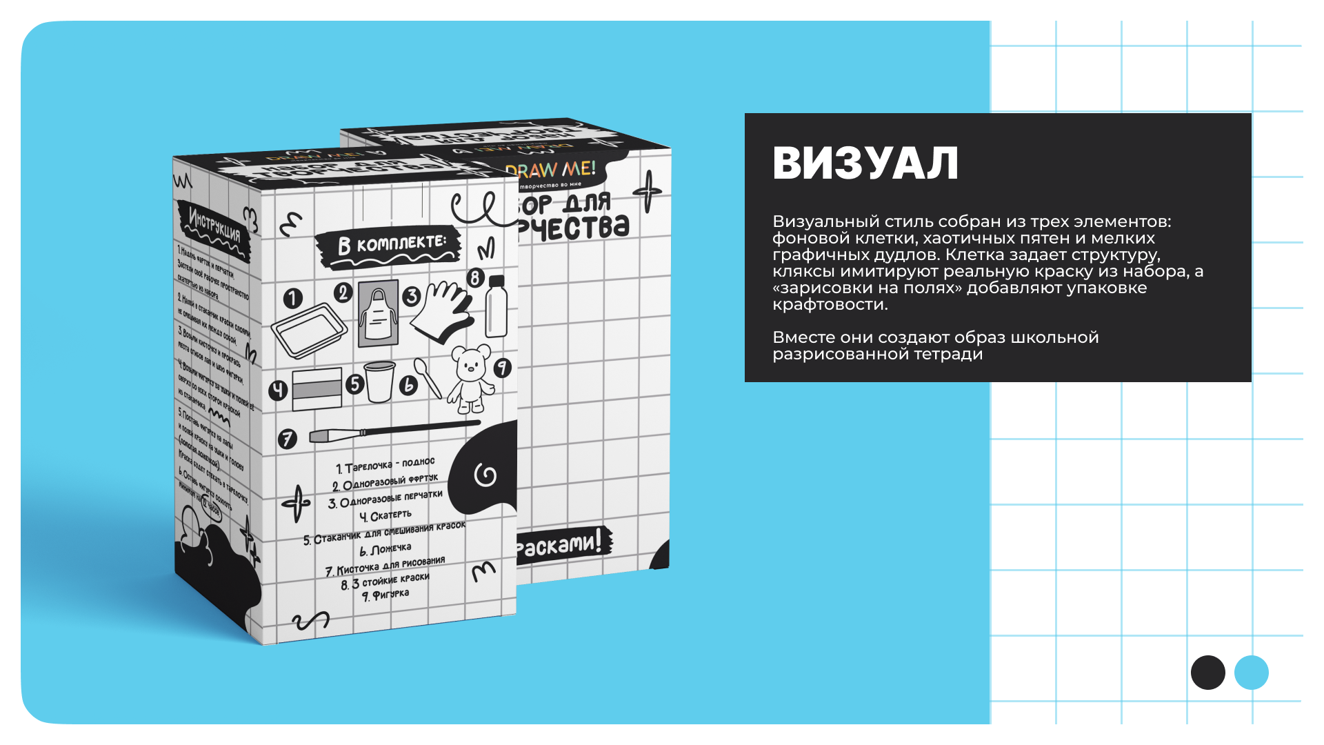 Набор для Творчества — Изображение №3 — Брендинг на Dprofile