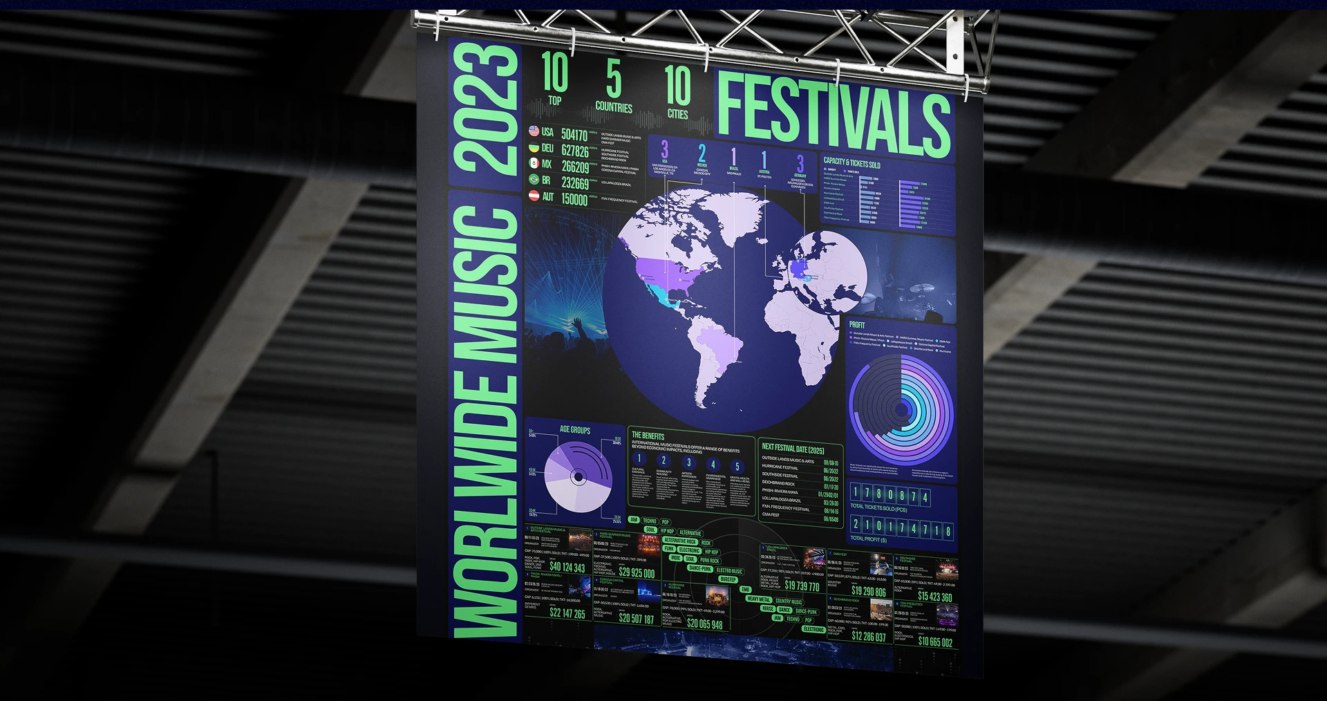 Infographic Posters \ Timeline \ Statistics \ Map — Изображение №7 — Интерфейсы, Графика на Dprofile