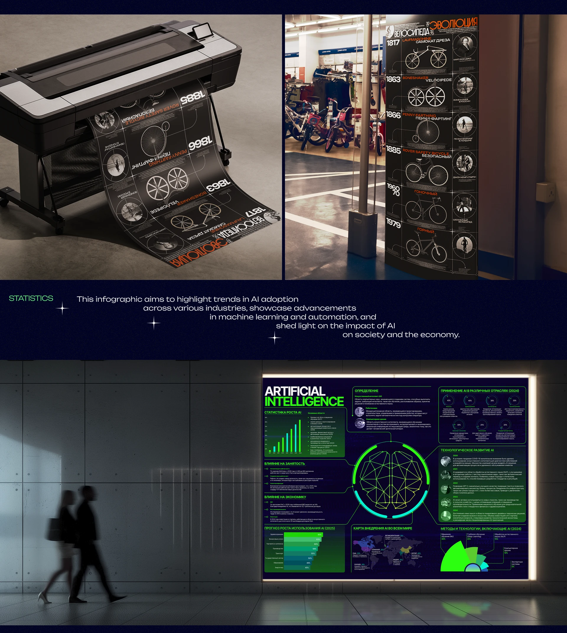 Infographic Posters \ Timeline \ Statistics \ Map — Изображение №4 — Интерфейсы, Графика на Dprofile