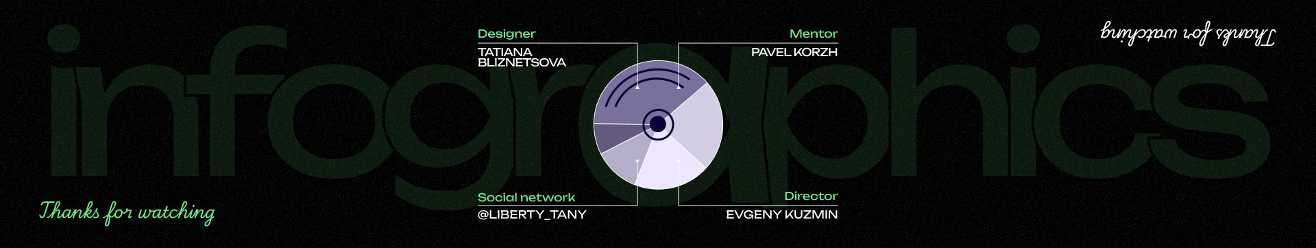 Infographic Posters \ Timeline \ Statistics \ Map — Изображение №8 — Интерфейсы, Графика на Dprofile