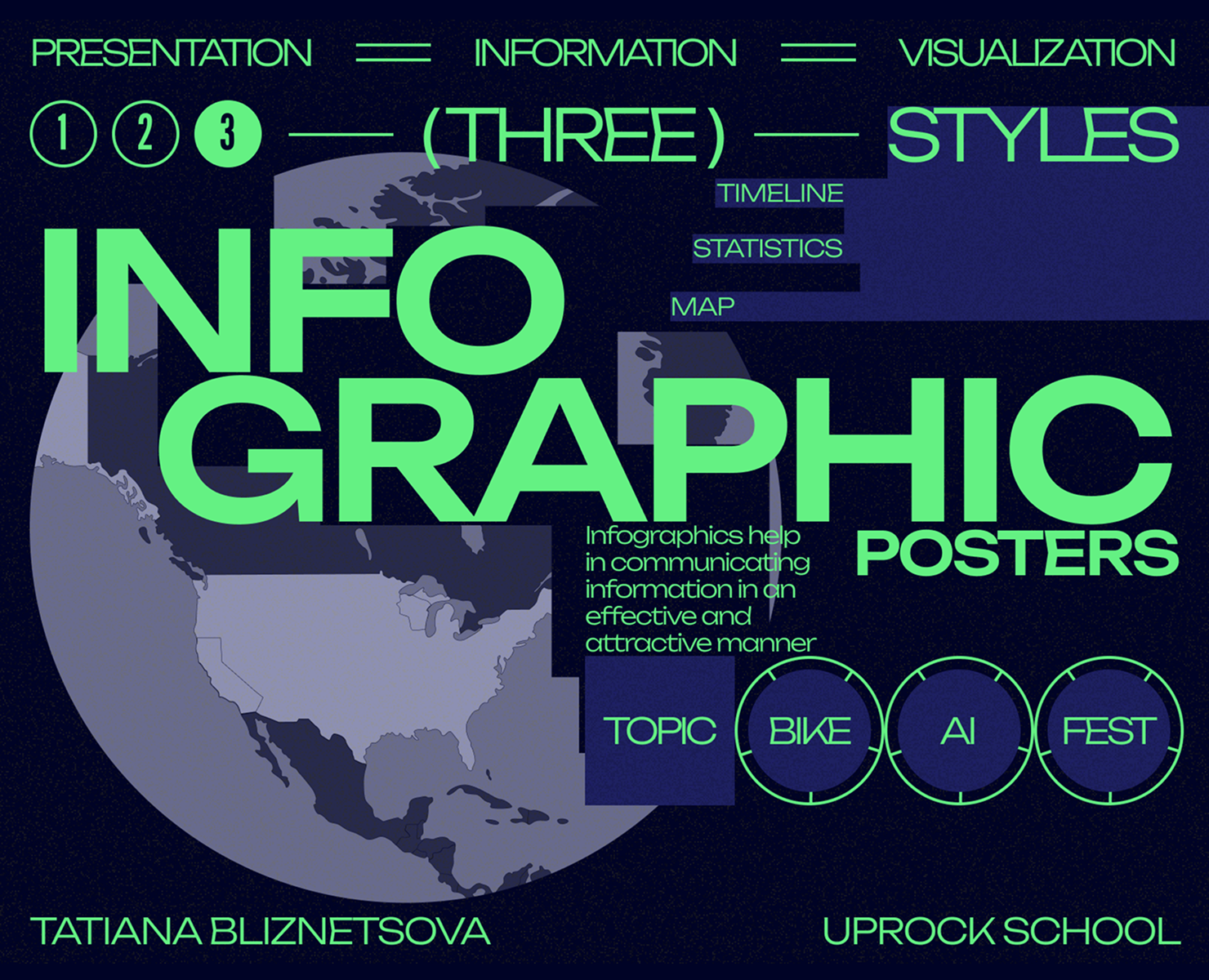 Infographic Posters \ Timeline \ Statistics \ Map на Dprofile