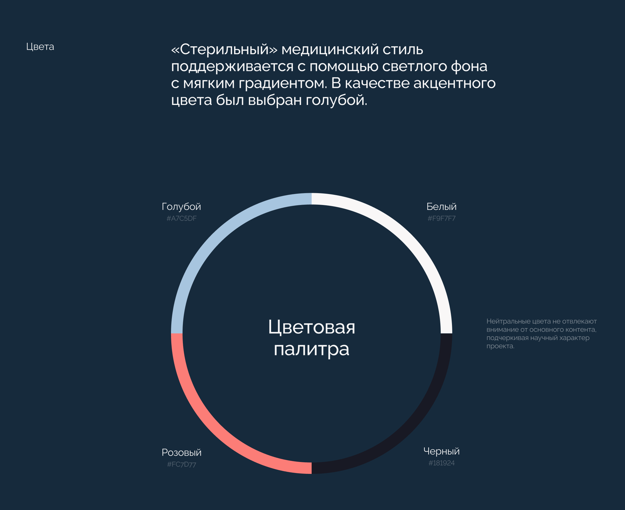 КОЛЛТЕХ | Дизайн лендинга для Медтех-компании — Изображение №6 — Интерфейсы, Брендинг на Dprofile