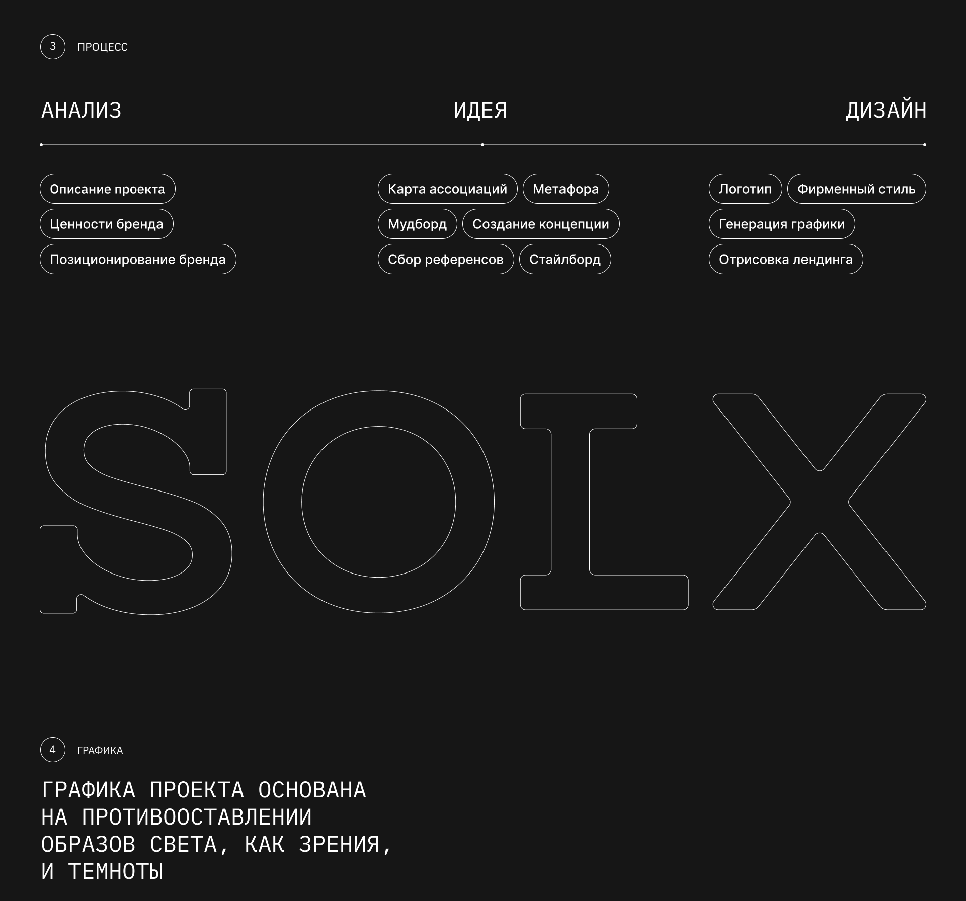 SOLX | Лендинг — Изображение №3 — Интерфейсы, Нейро на Dprofile
