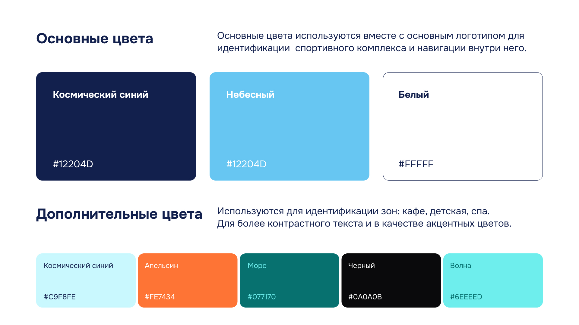 Физикон / айдентика для семейного спортивно-оздоровительног… — Изображение №6 — Брендинг на Dprofile