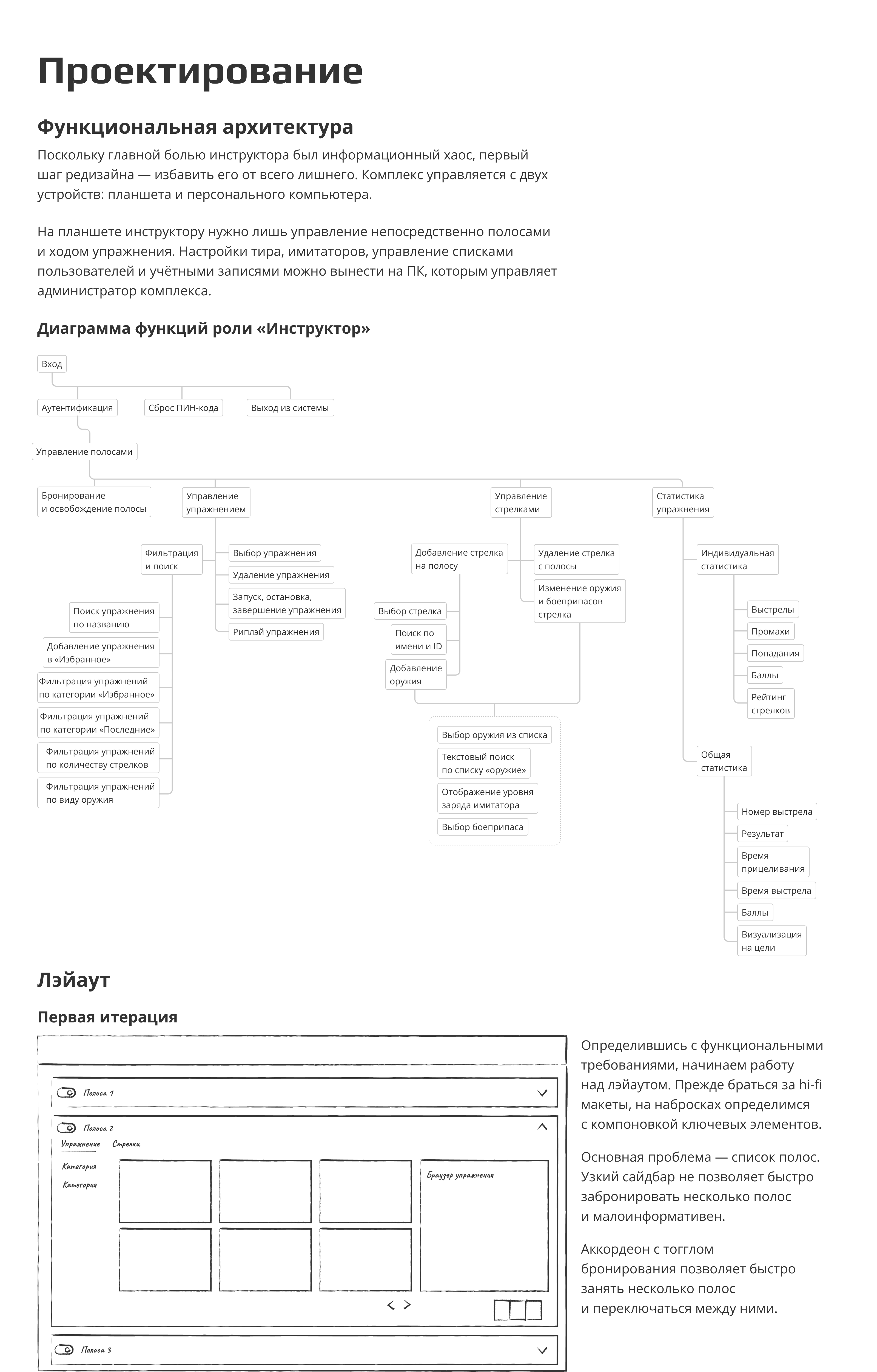 ВЕГА — Изображение №4 — Интерфейсы на Dprofile