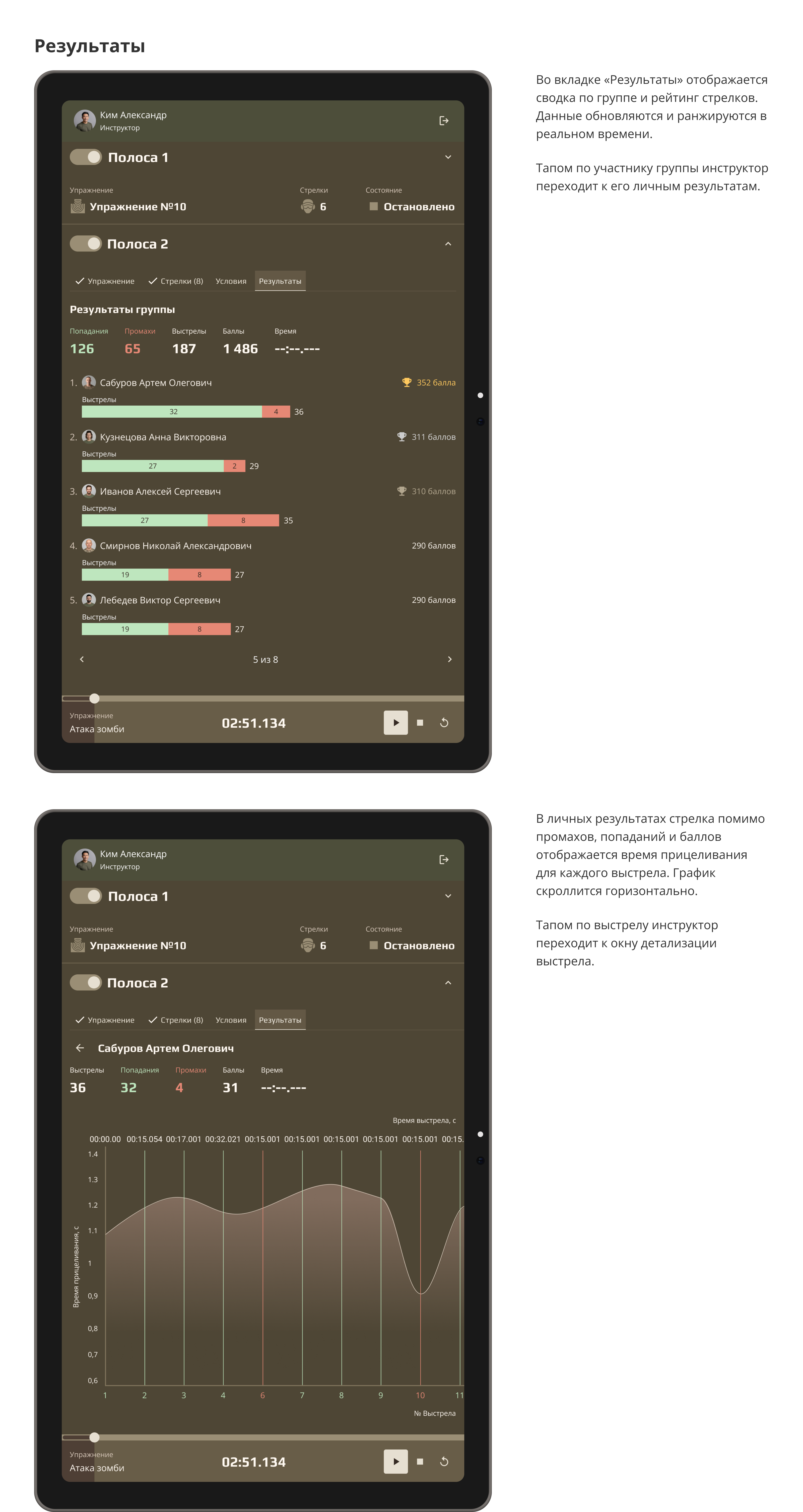 ВЕГА — Изображение №11 — Интерфейсы на Dprofile