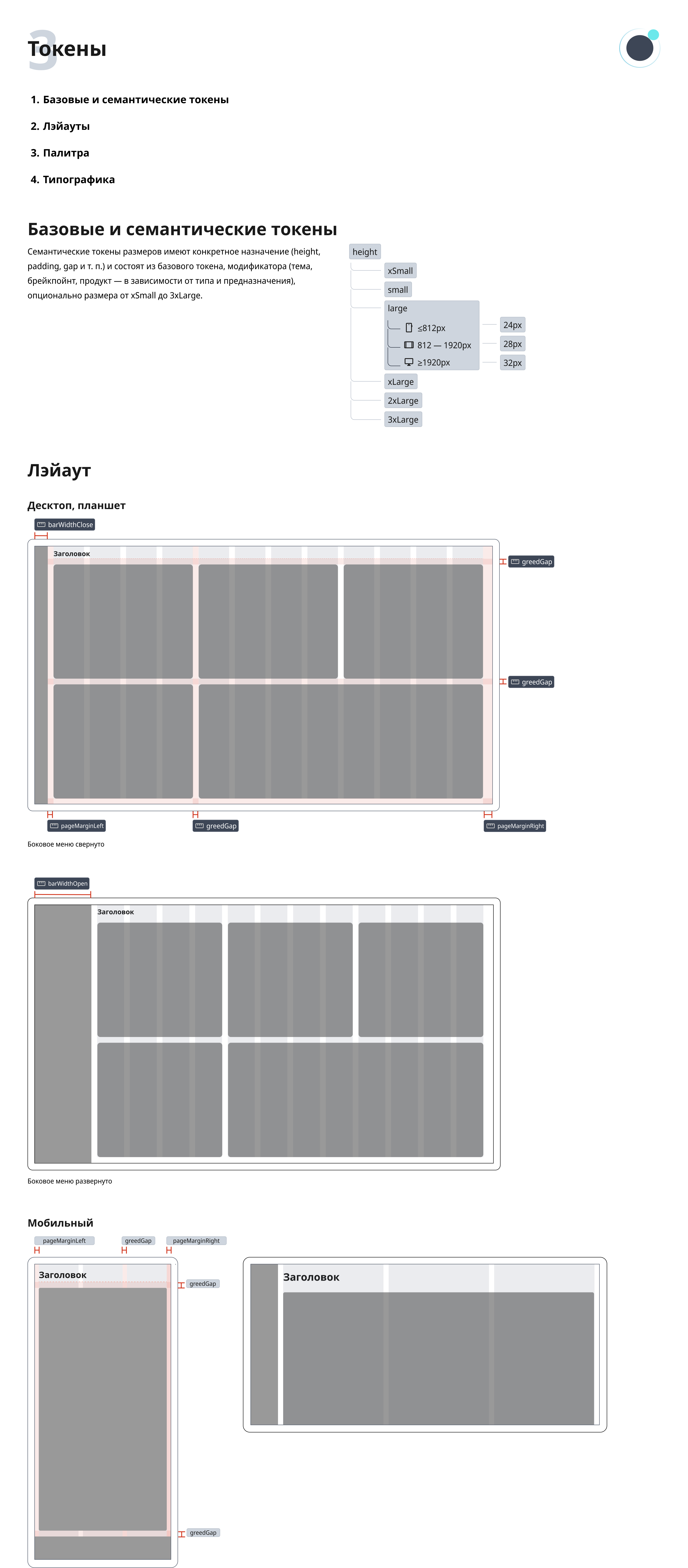 БСЦ 1.0. Дизайн-система — Изображение №4 — Интерфейсы на Dprofile